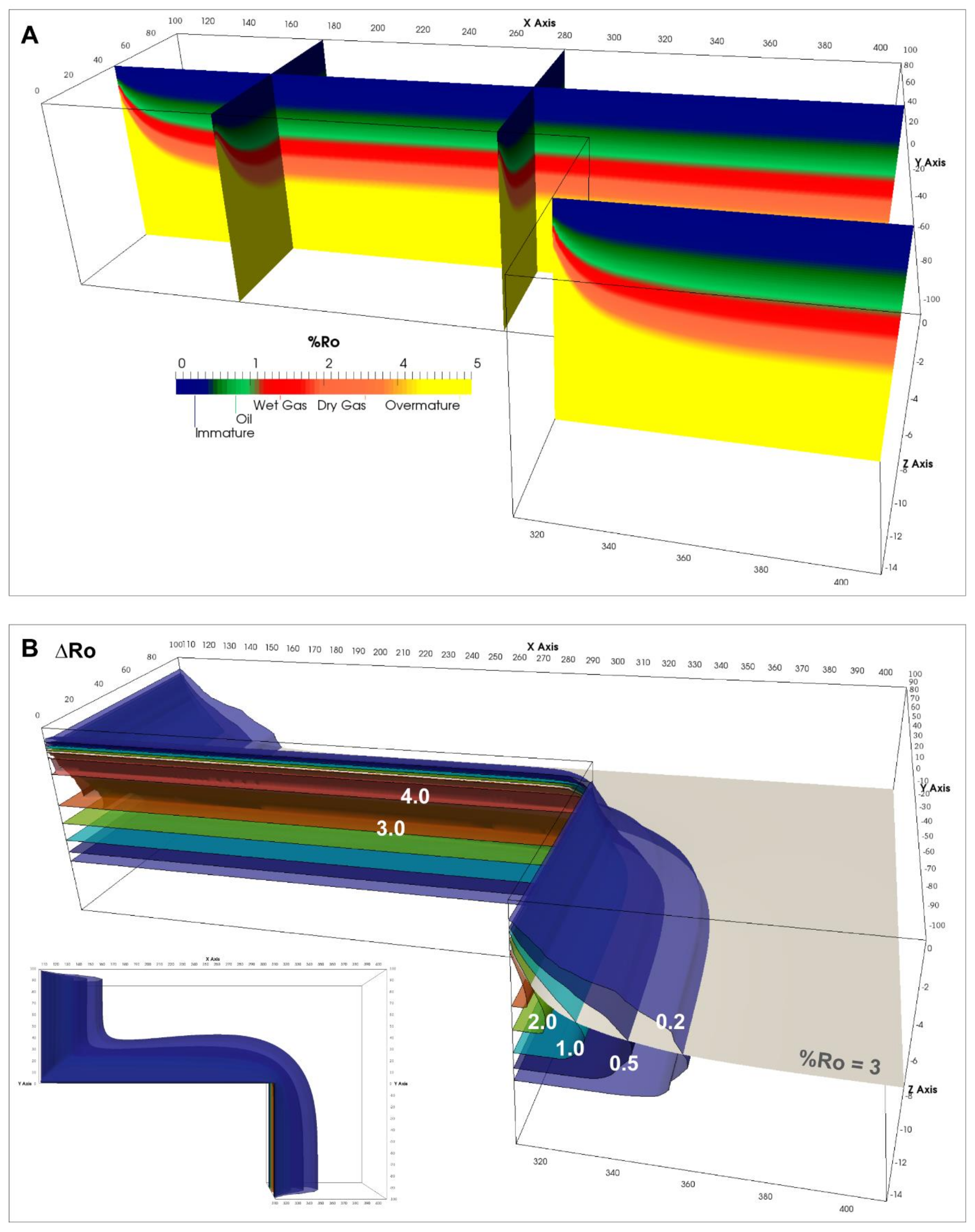 Geosciences 11 00193 g007