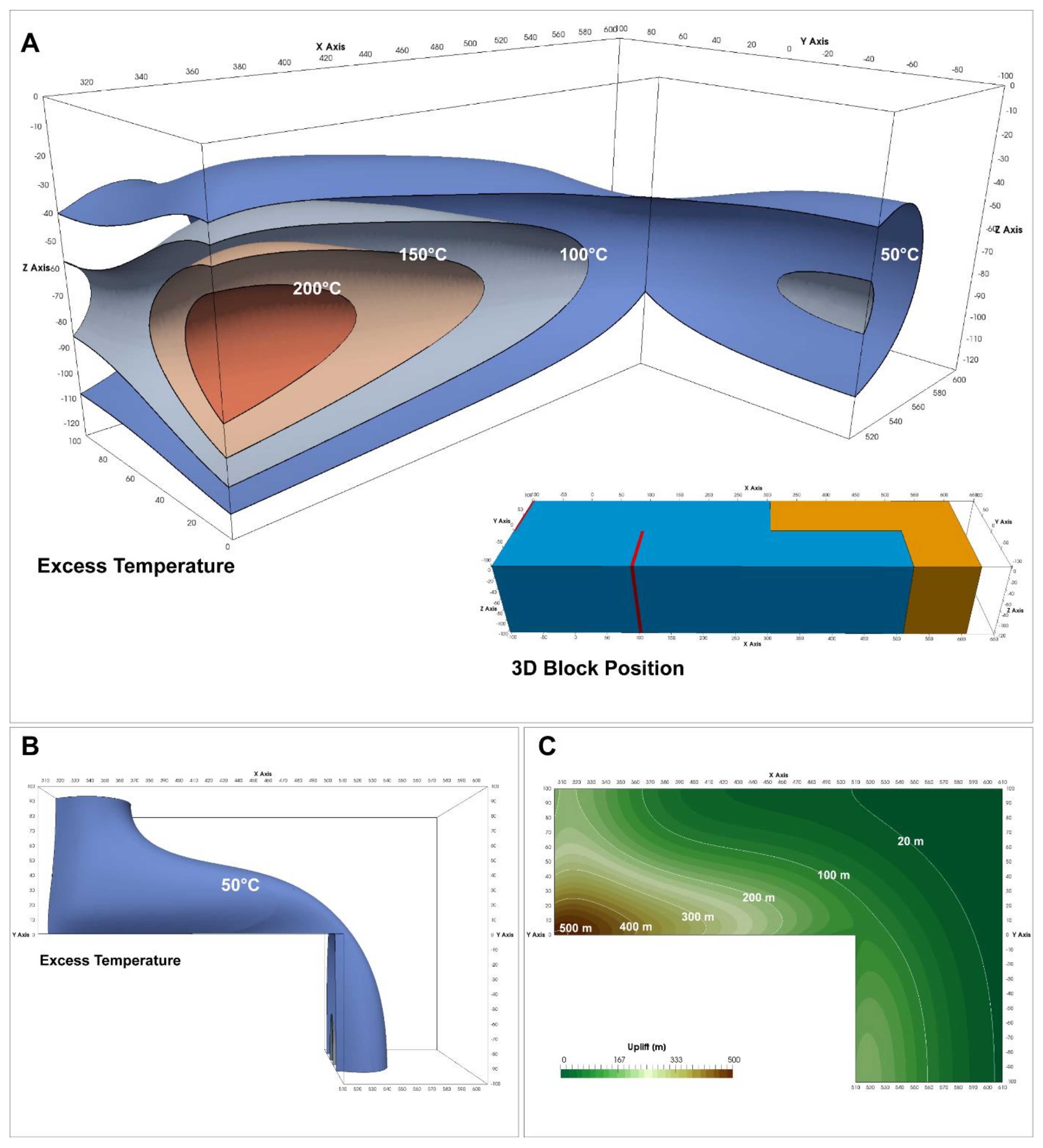 Geosciences 11 00193 g008