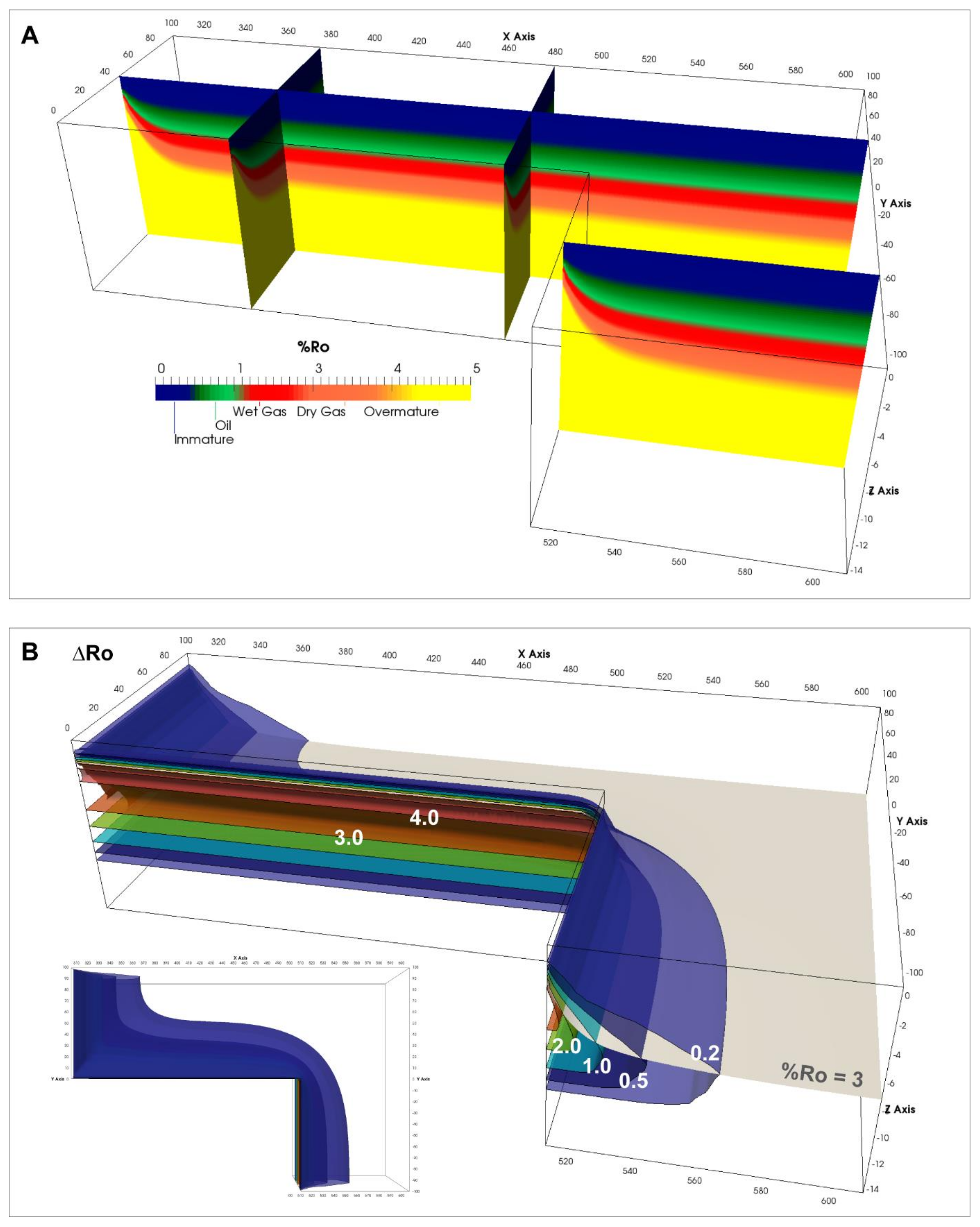 Geosciences 11 00193 g009