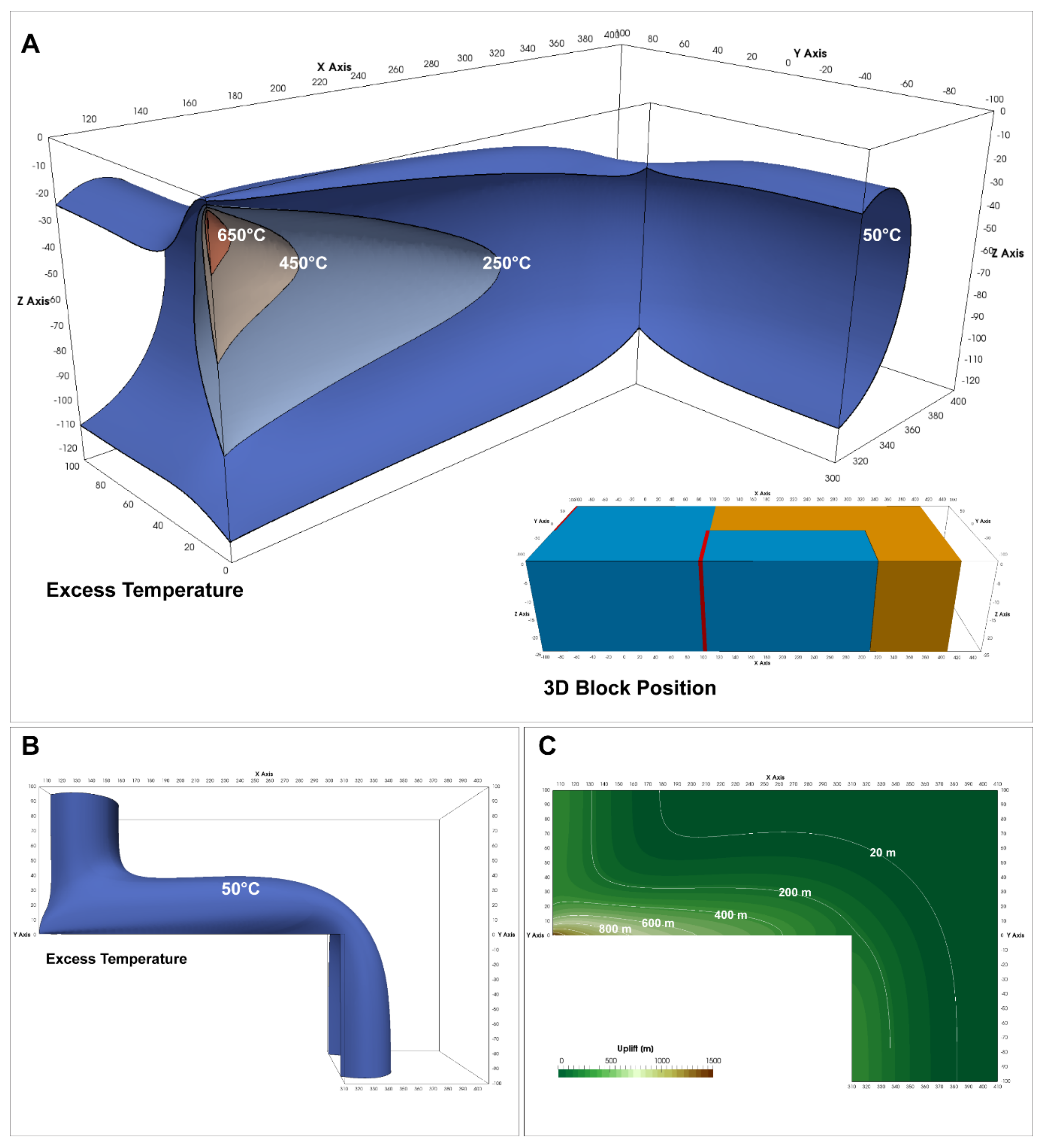 Geosciences 11 00193 g013