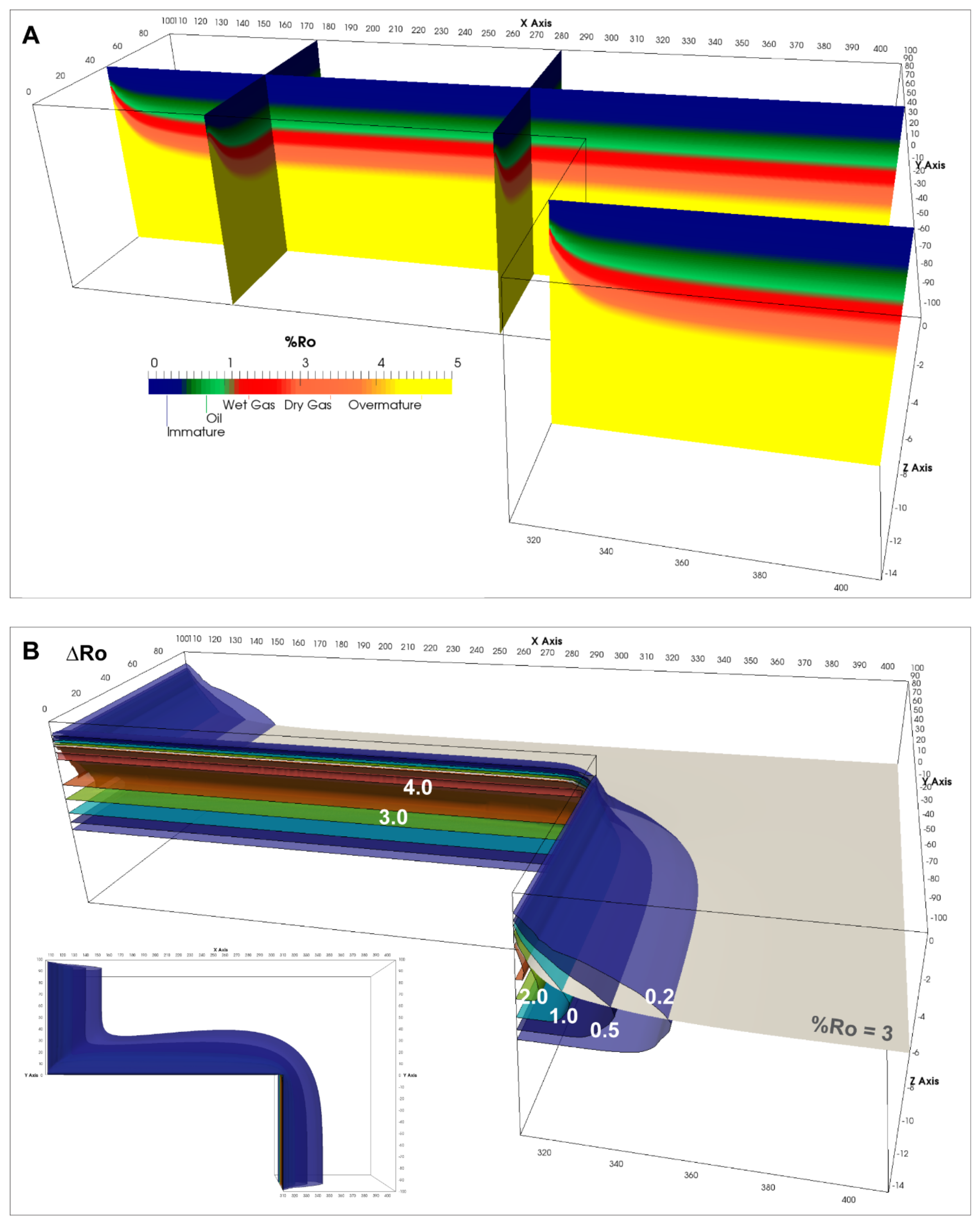 Geosciences 11 00193 g014