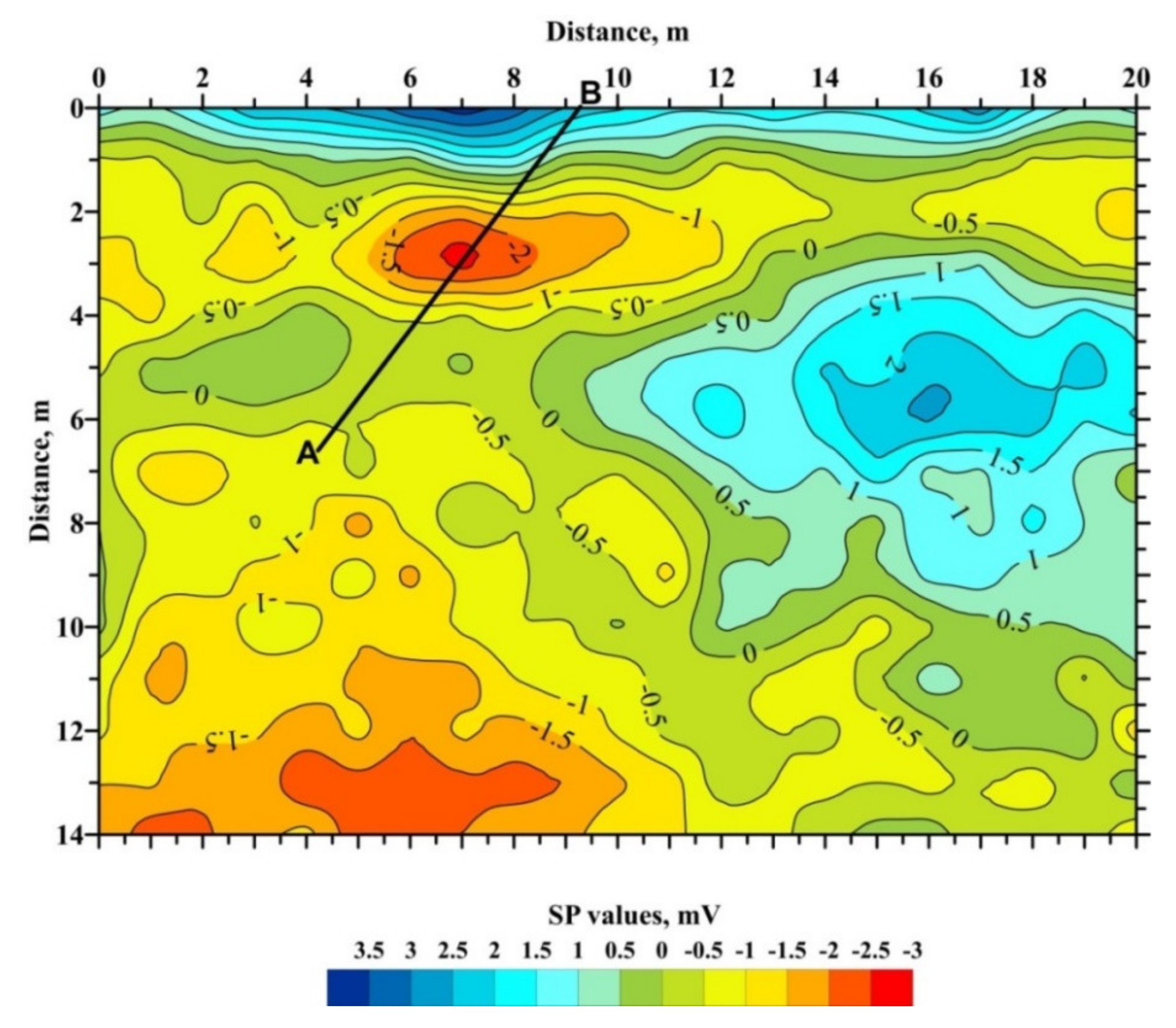Geosciences 11 00194 g015 Geosciences 11 00194 g015