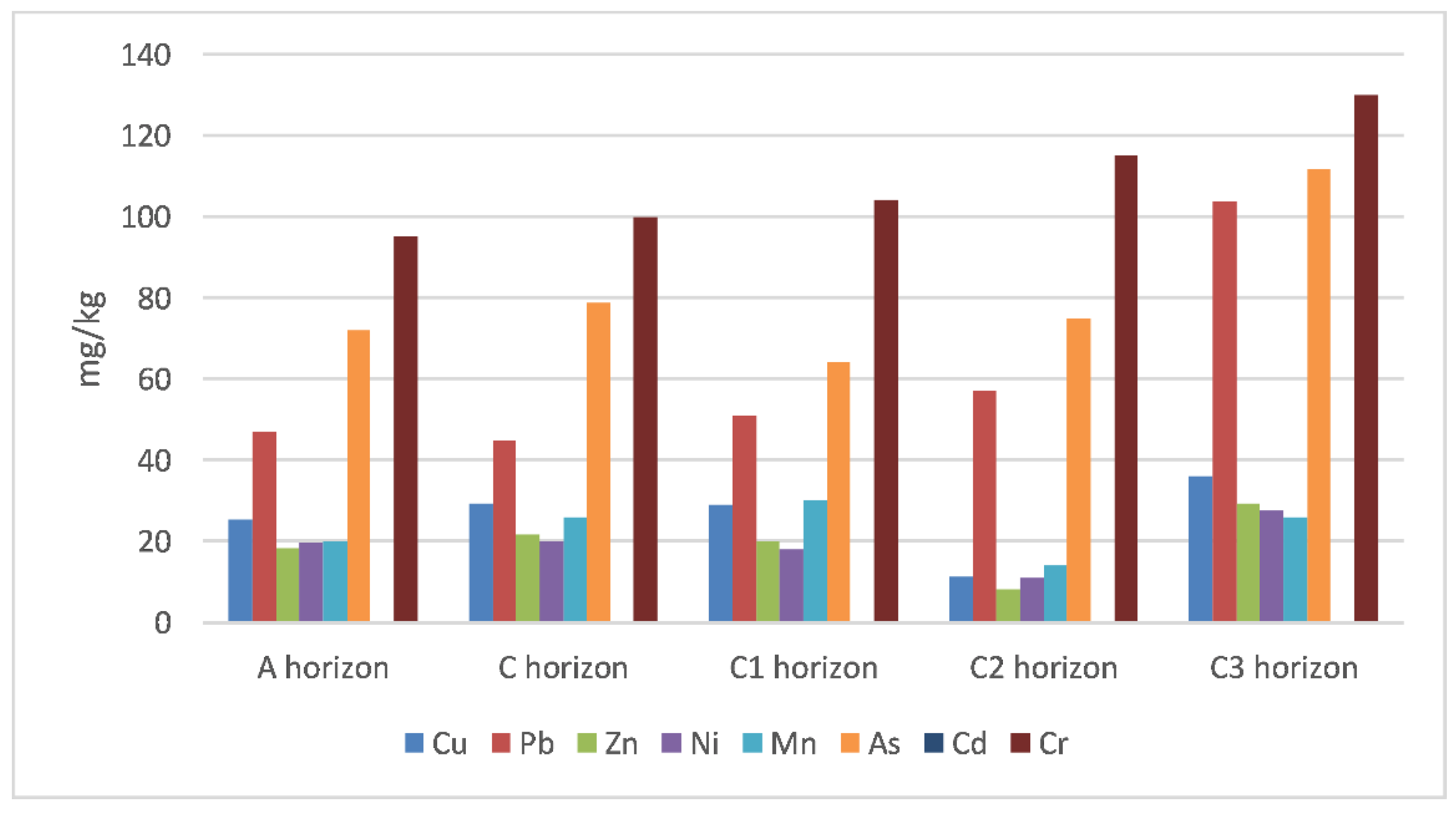 Geosciences 11 00195 g003