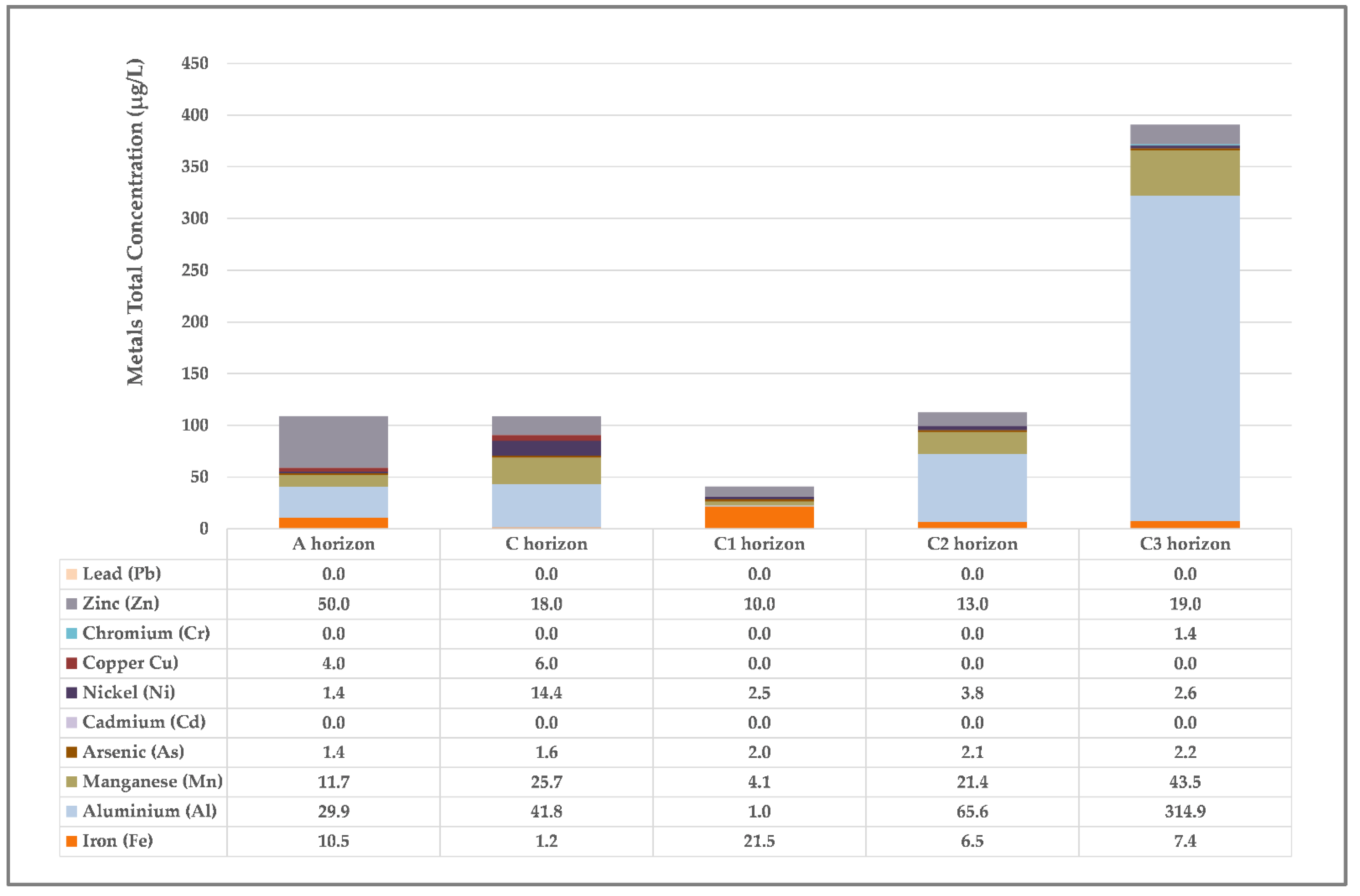 Geosciences 11 00195 g006