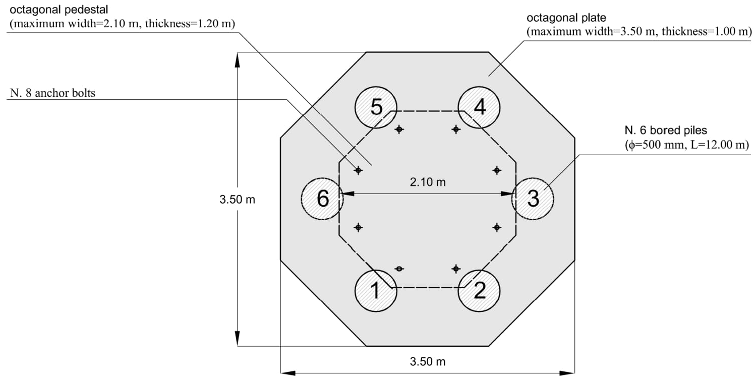 Geosciences 11 00200 g012