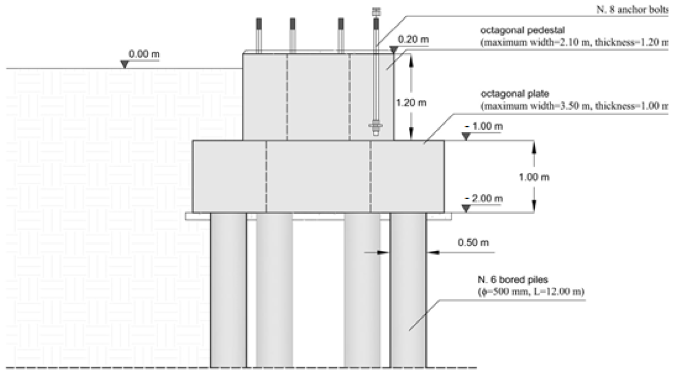 Geosciences 11 00200 g013