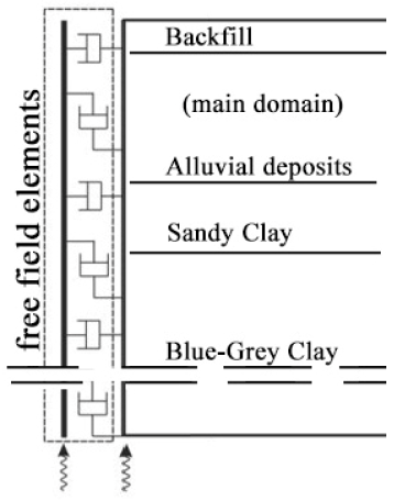 Geosciences 11 00200 g017 Geosciences 11 00200 g017