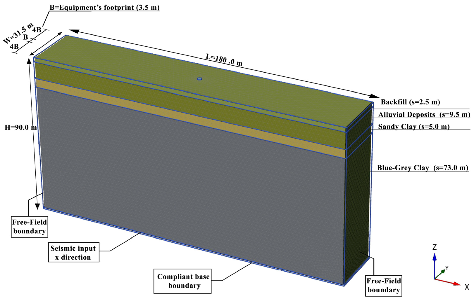 Geosciences 11 00200 g018