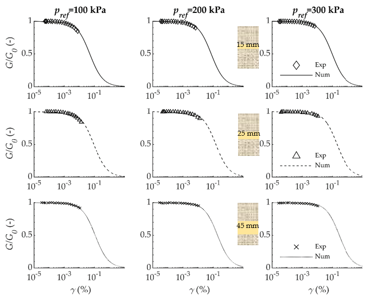 Geosciences 11 00201 g006 Geosciences 11 00201 g006