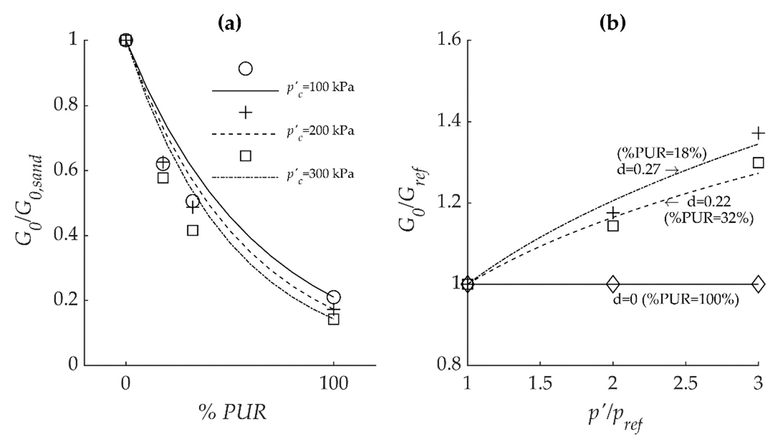 Geosciences 11 00201 g007 Geosciences 11 00201 g007
