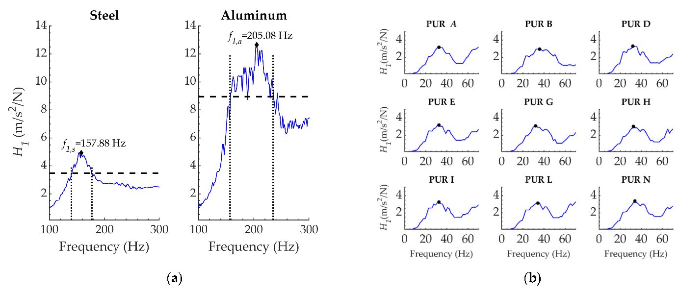 Geosciences 11 00201 g008 Geosciences 11 00201 g008