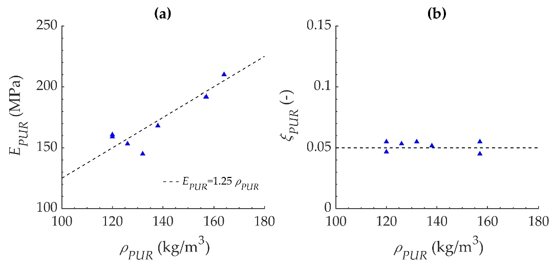 Geosciences 11 00201 g009 Geosciences 11 00201 g009