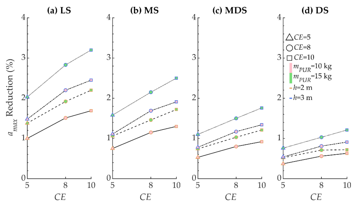 Geosciences 11 00201 g012 Geosciences 11 00201 g012
