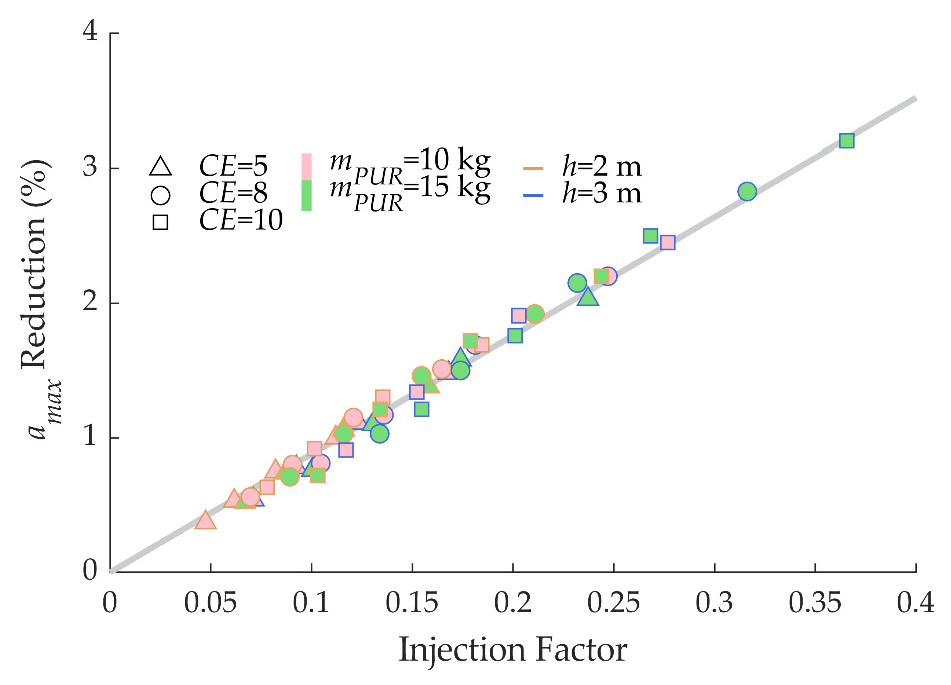 Geosciences 11 00201 g014 Geosciences 11 00201 g014