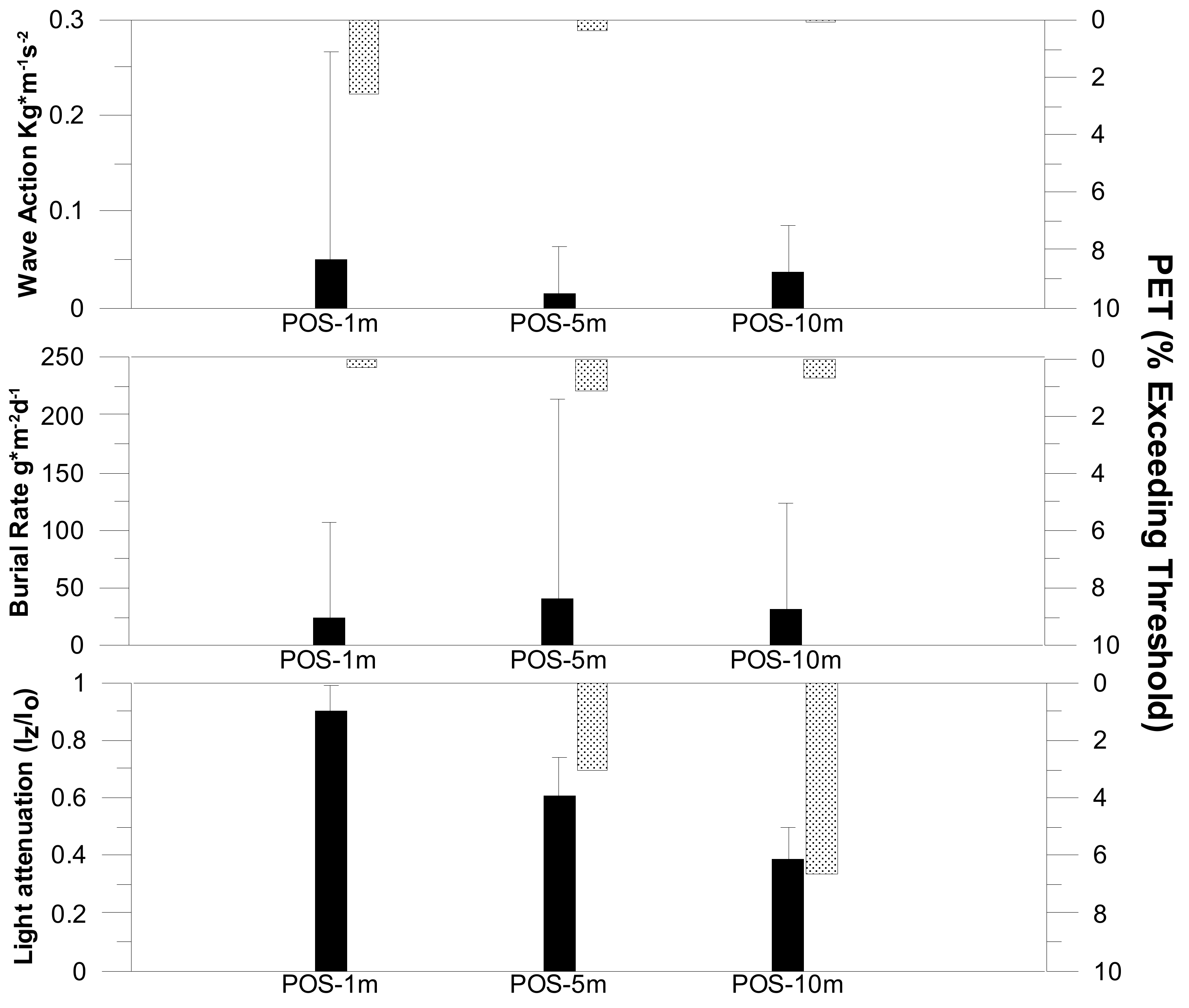 Geosciences 11 00202 g002 Geosciences 11 00202 g002