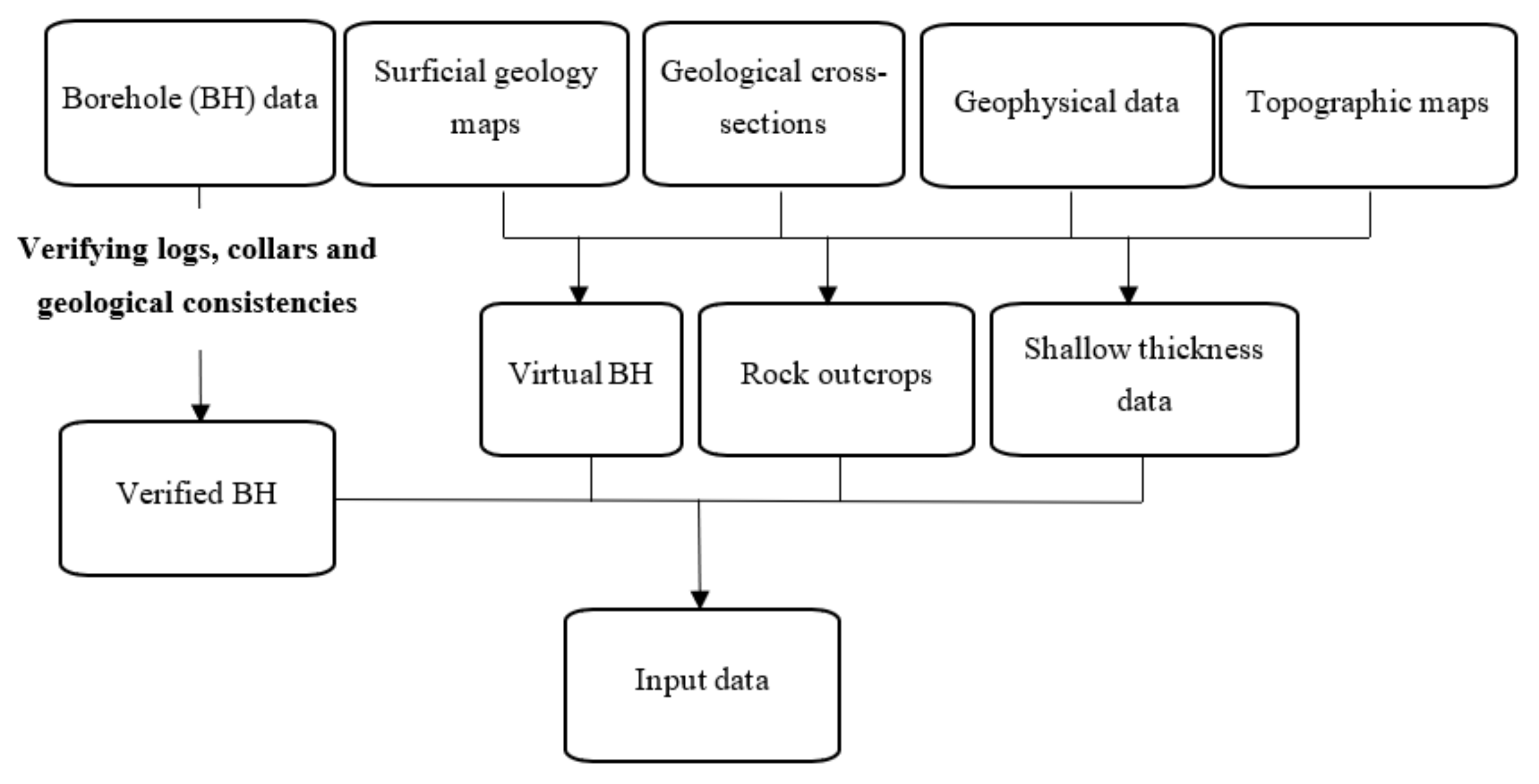 Geosciences 11 00204 g002 Geosciences 11 00204 g002