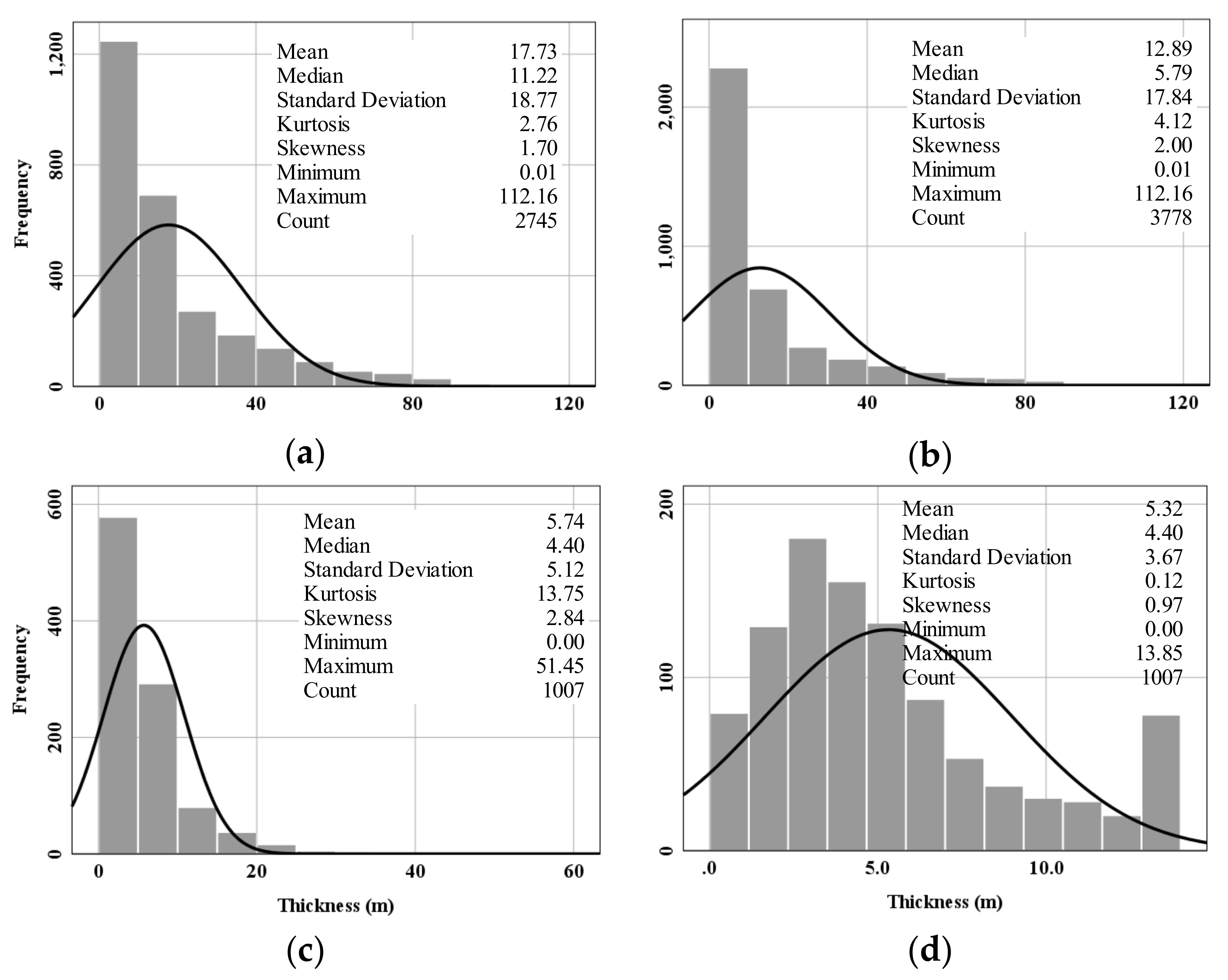 Geosciences 11 00204 g007 Geosciences 11 00204 g007