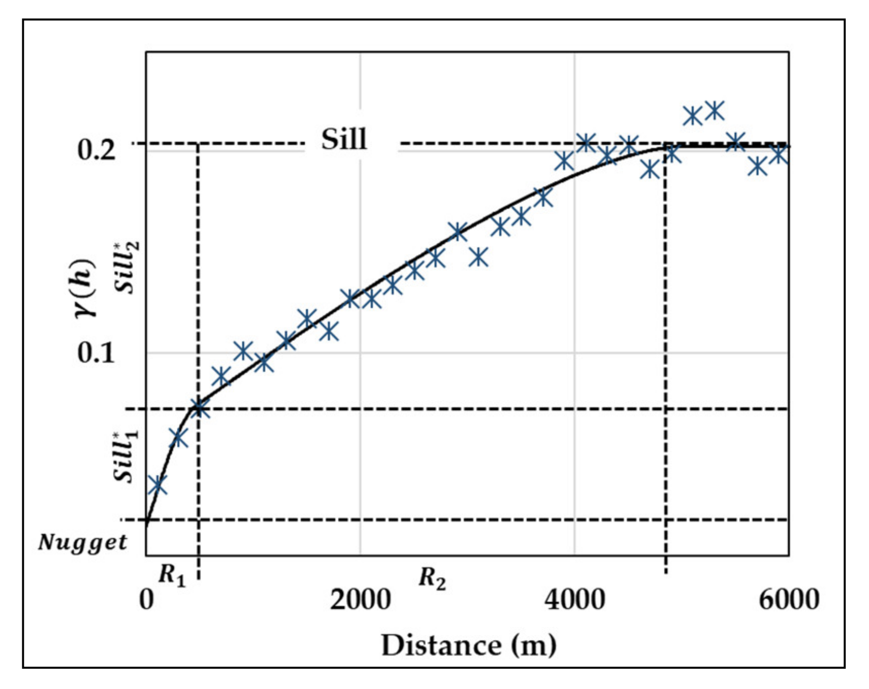 Geosciences 11 00204 g008 Geosciences 11 00204 g008