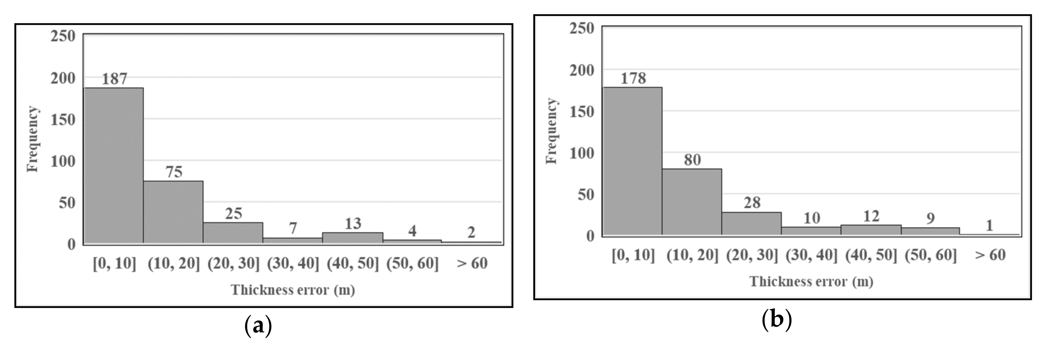 Geosciences 11 00204 g010 Geosciences 11 00204 g010