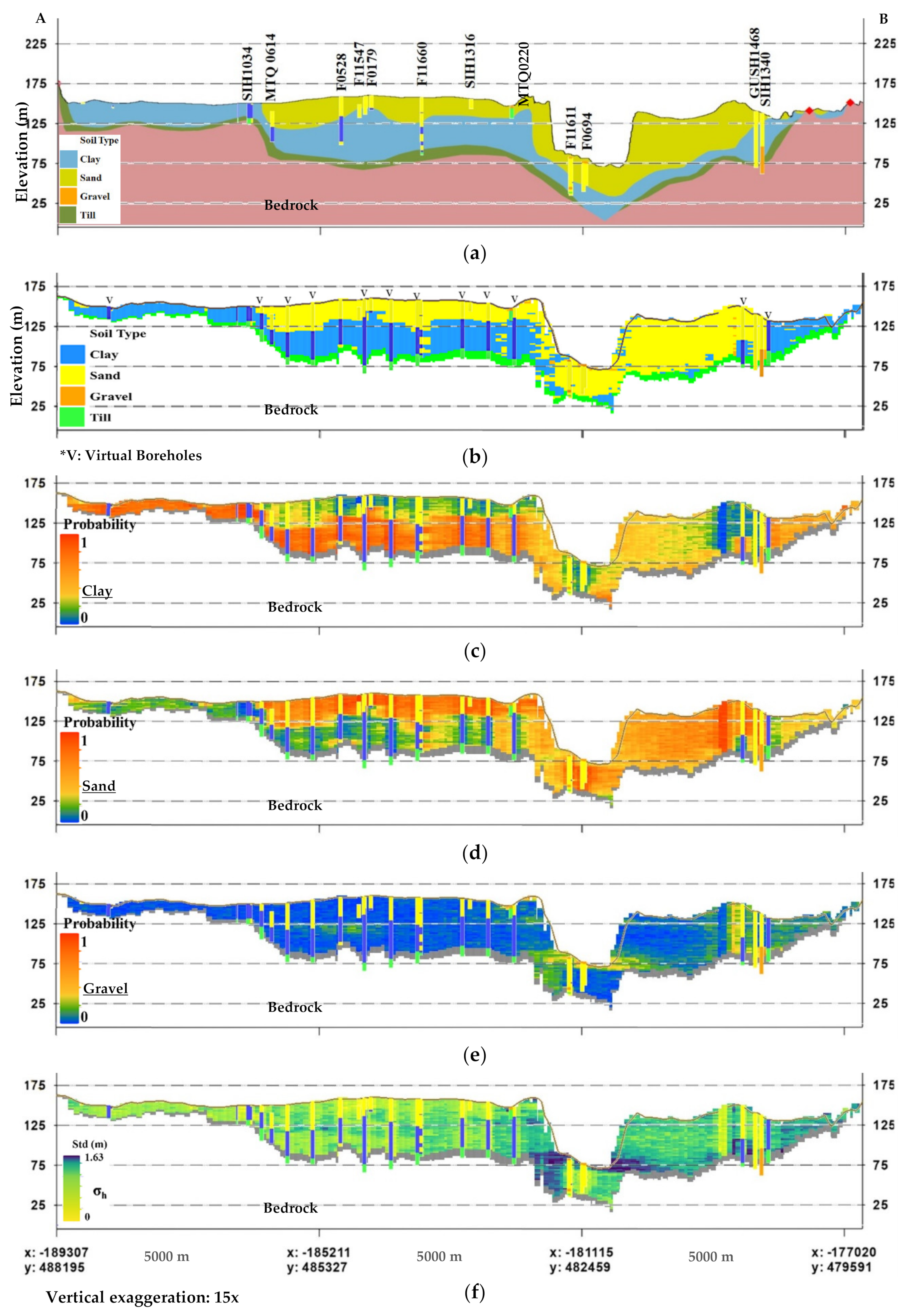 Geosciences 11 00204 g013 Geosciences 11 00204 g013
