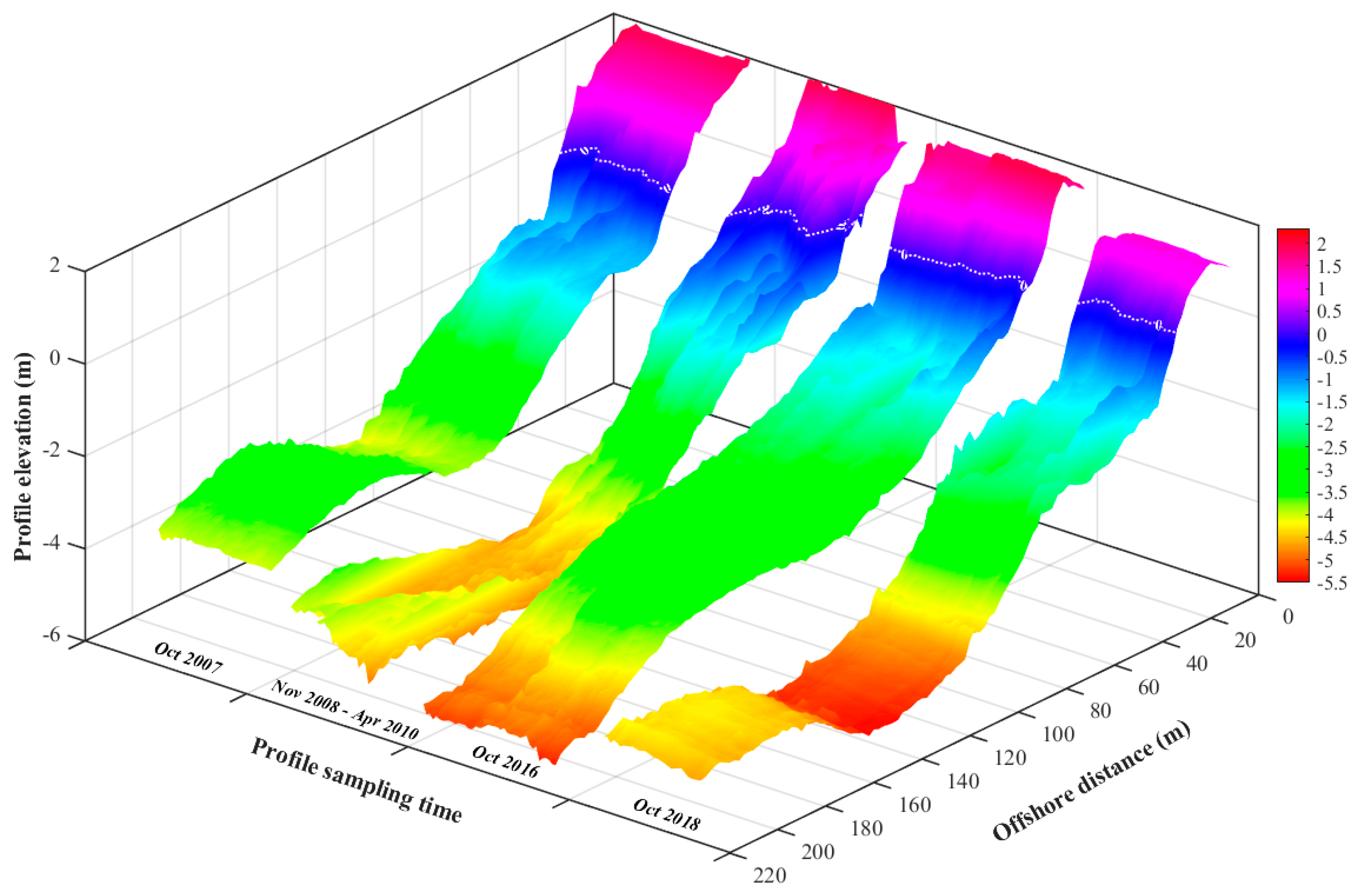 Geosciences 11 00206 g002 Geosciences 11 00206 g002