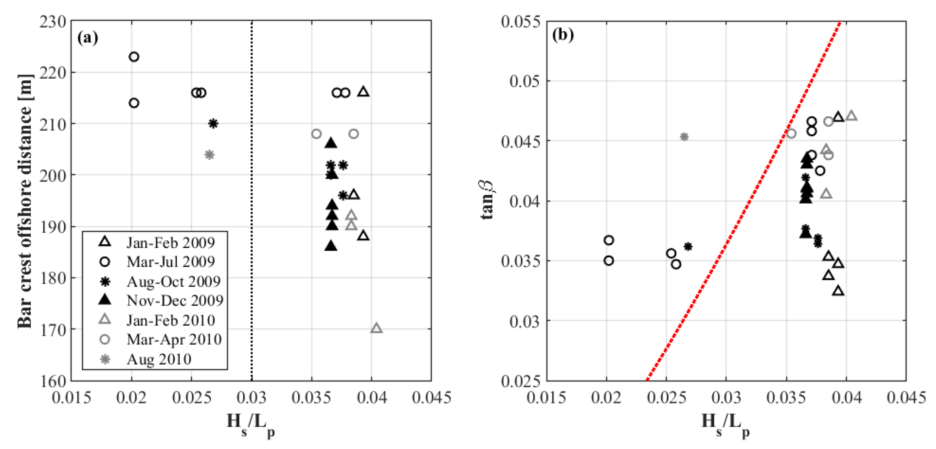 Geosciences 11 00206 g005 Geosciences 11 00206 g005