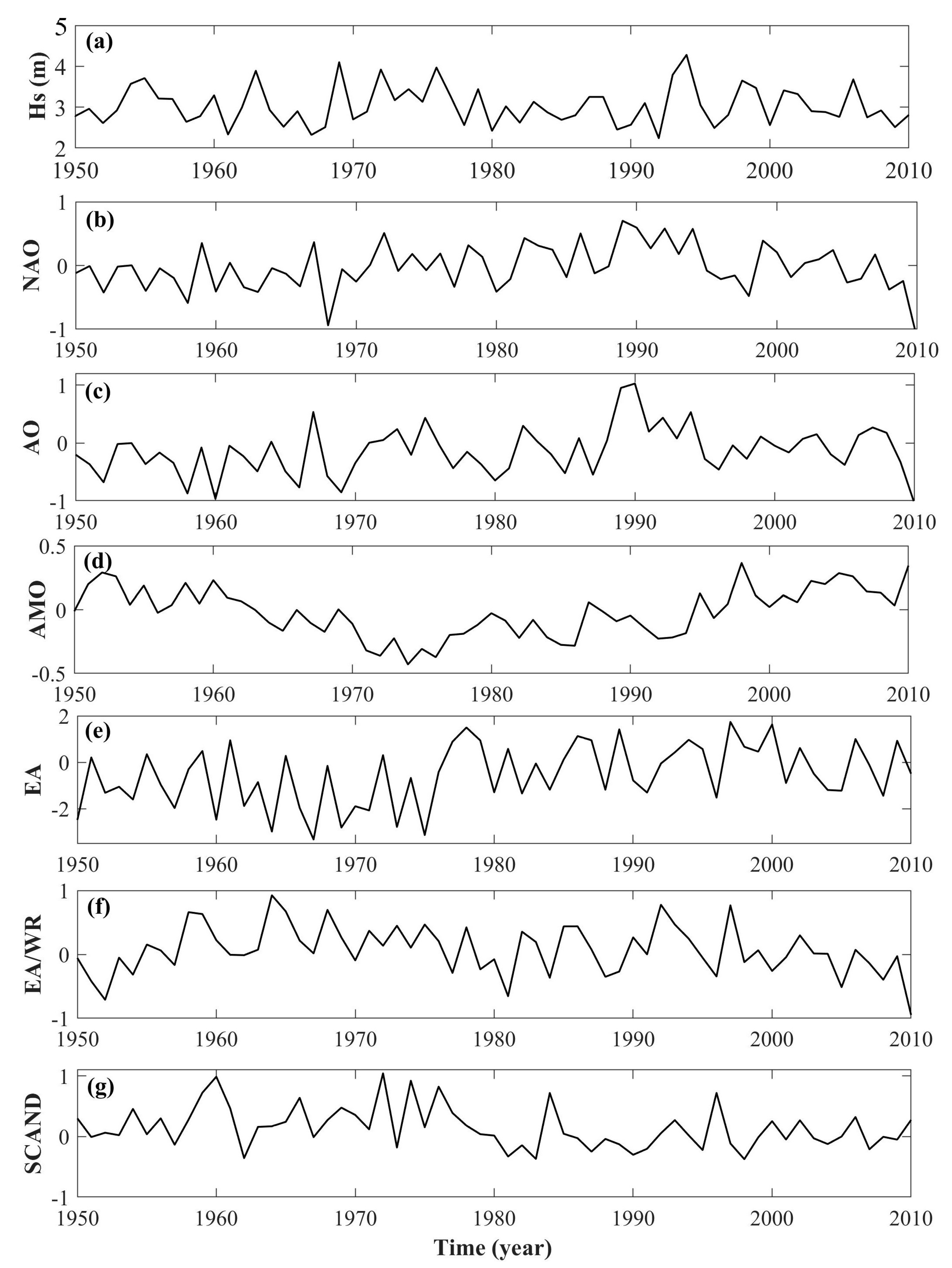 Geosciences 11 00206 g007 Geosciences 11 00206 g007