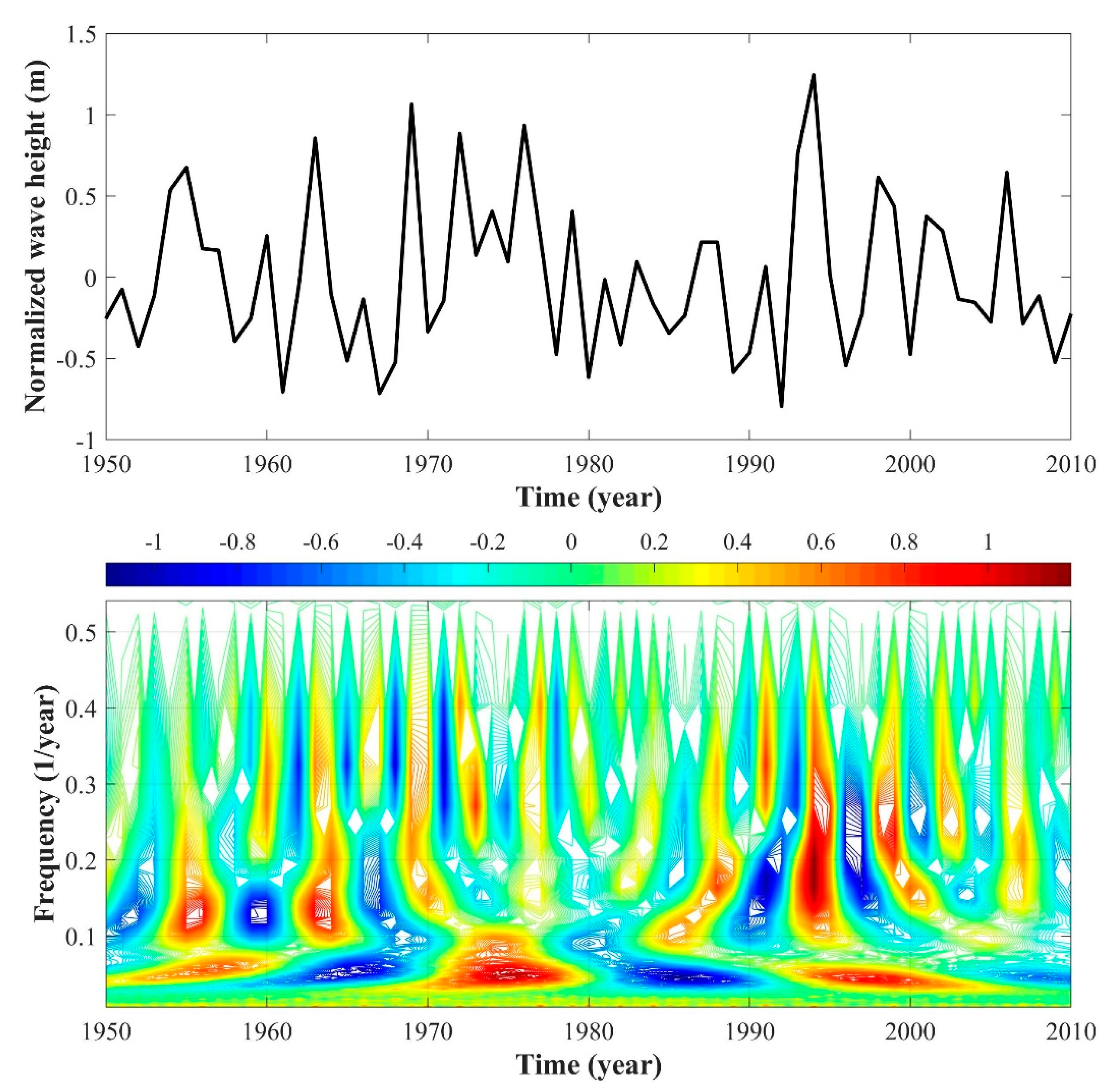 Geosciences 11 00206 g008 Geosciences 11 00206 g008