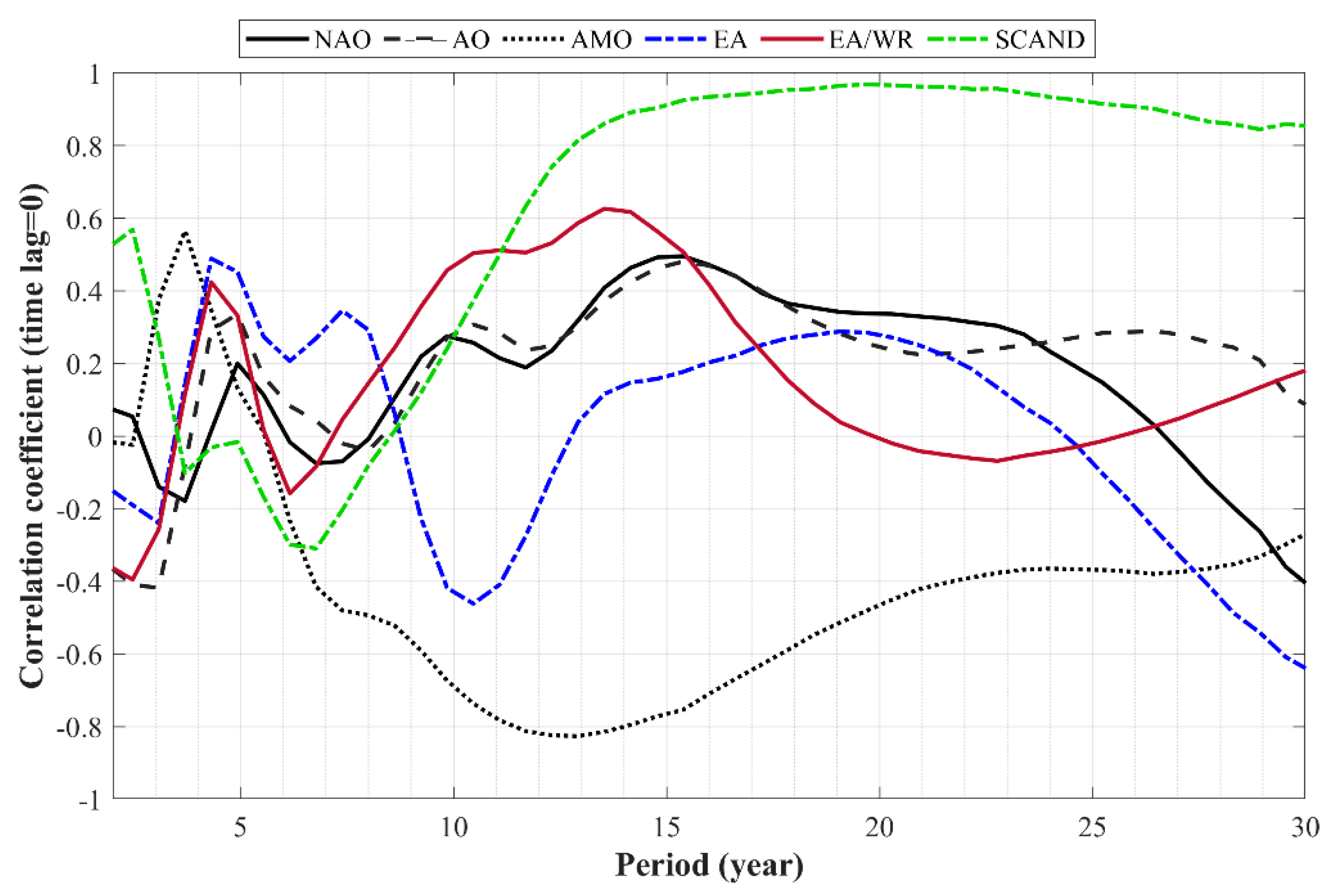 Geosciences 11 00206 g009 Geosciences 11 00206 g009