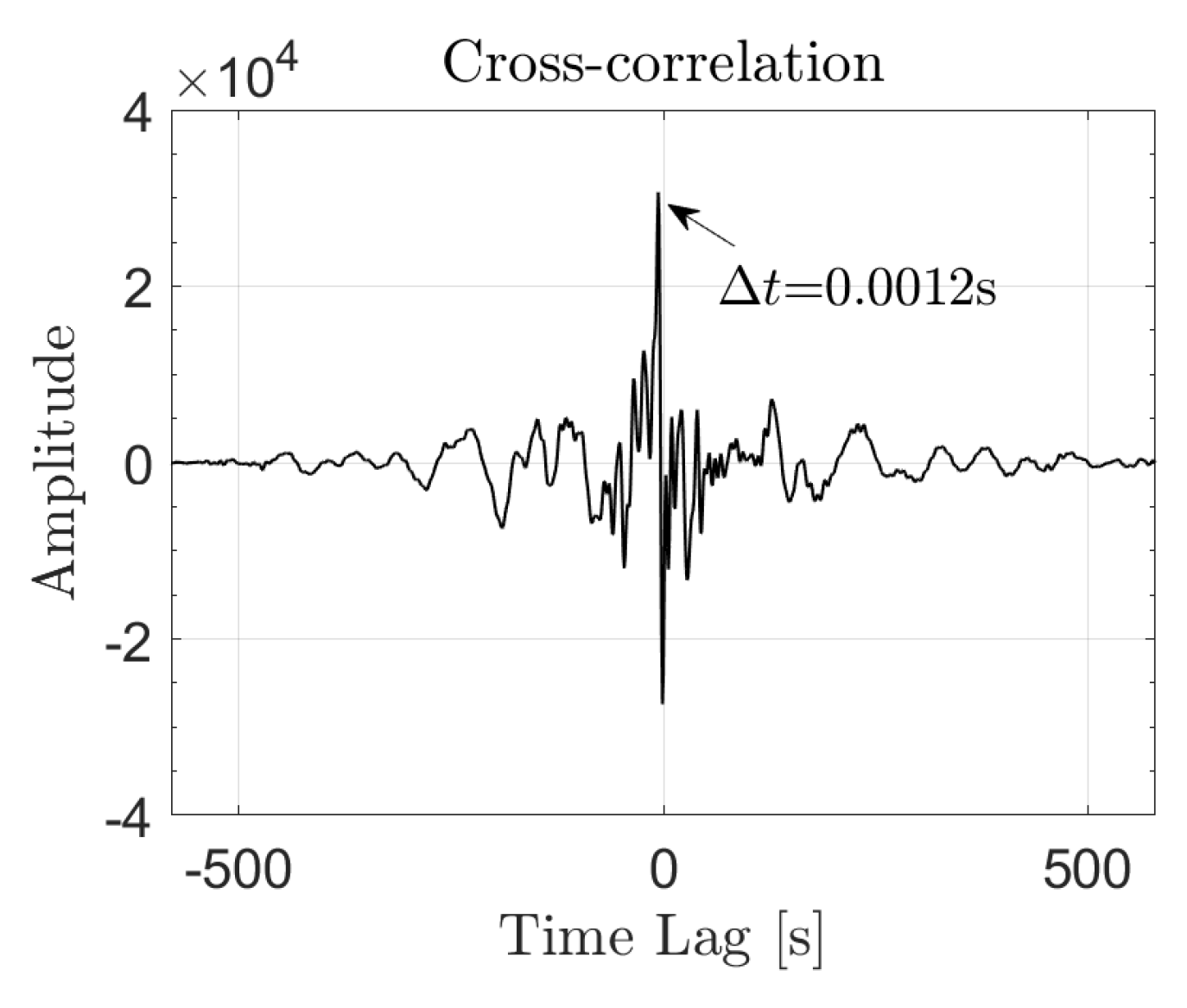 Geosciences 11 00207 g003 Geosciences 11 00207 g003