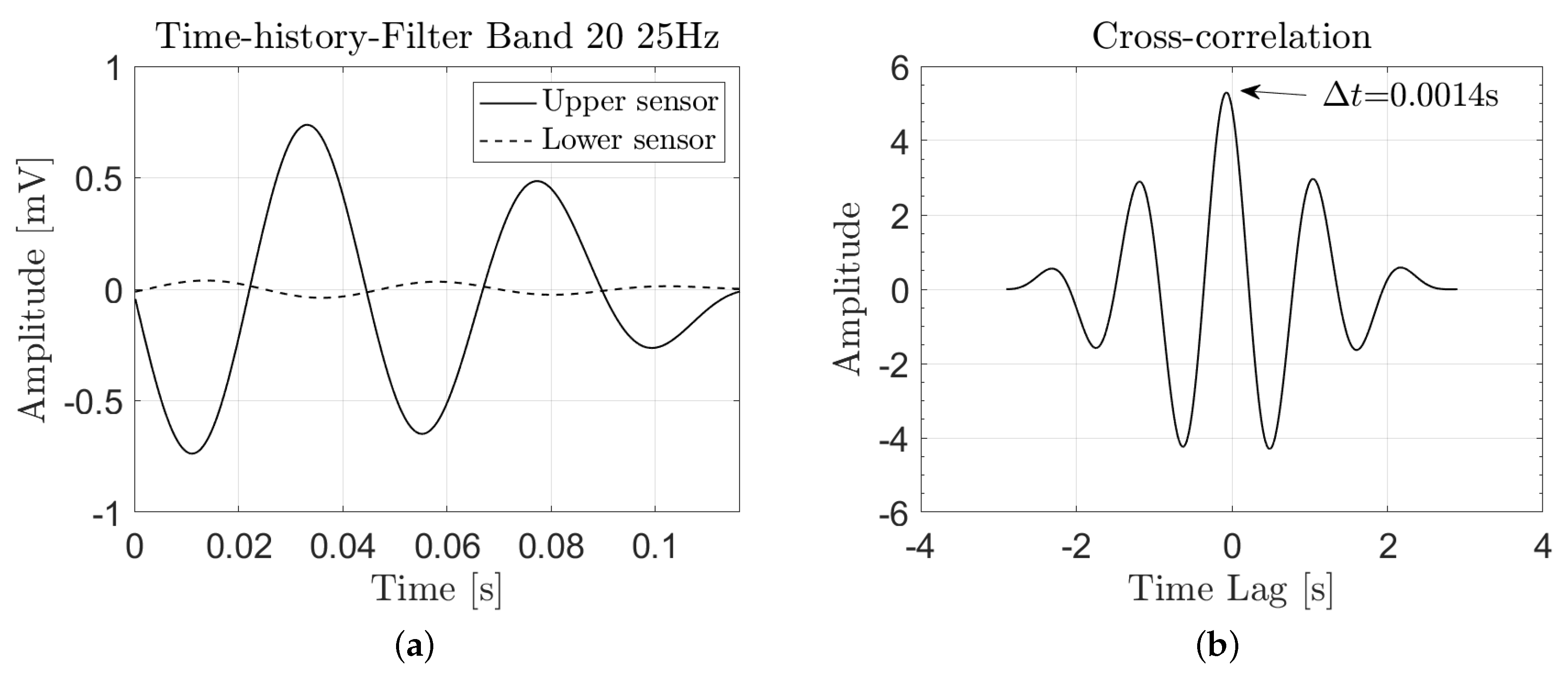 Geosciences 11 00207 g004 Geosciences 11 00207 g004