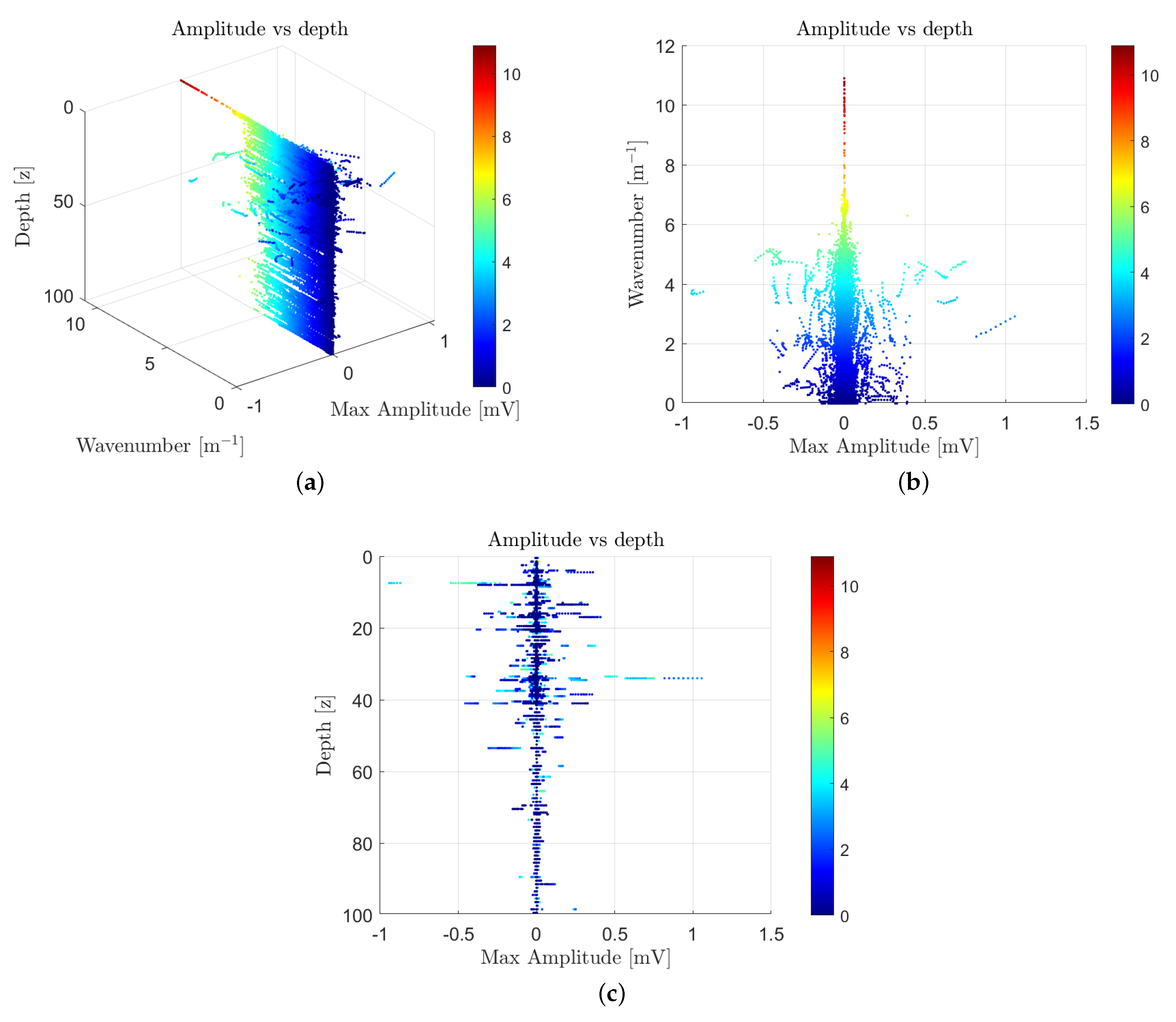 Geosciences 11 00207 g007 Geosciences 11 00207 g007