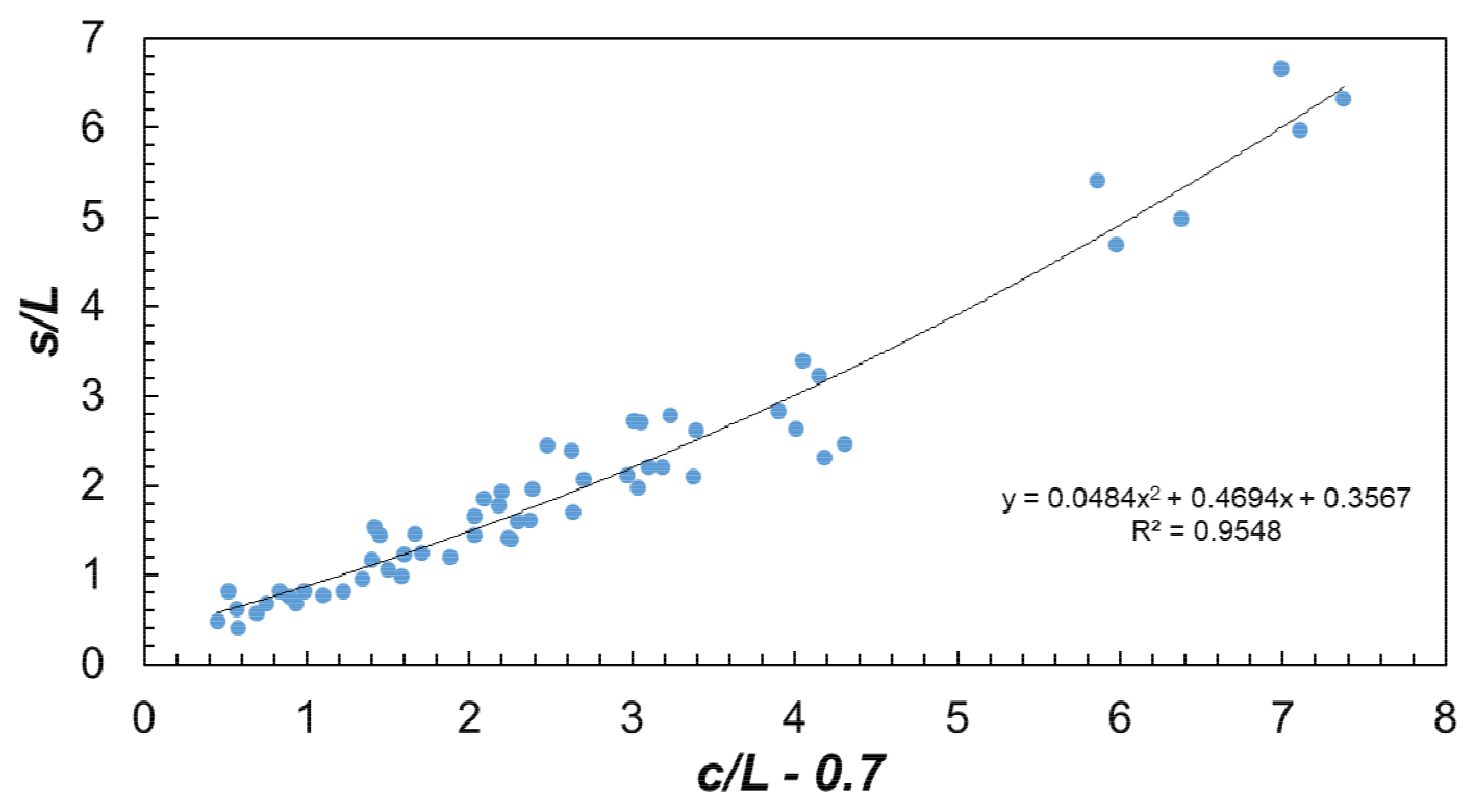 Geosciences 11 00208 g011