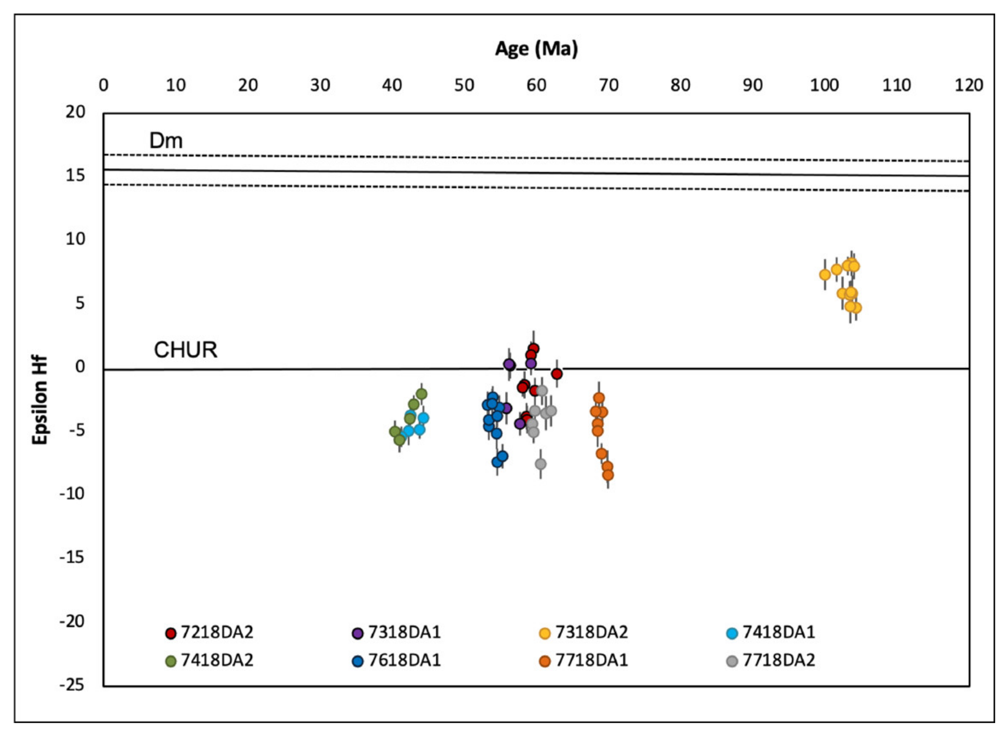 Geosciences 11 00209 g005