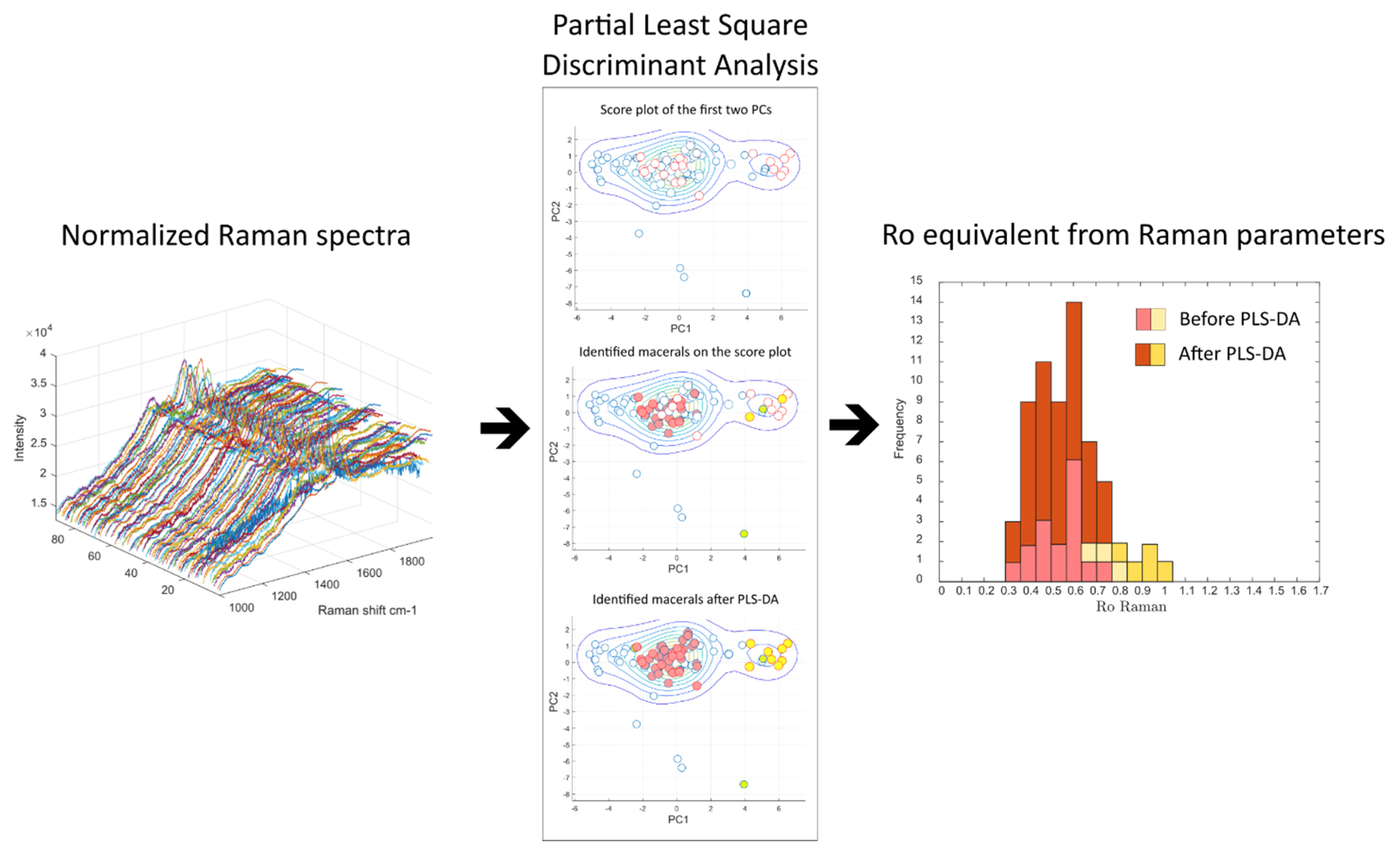 Geosciences 11 00213 g002