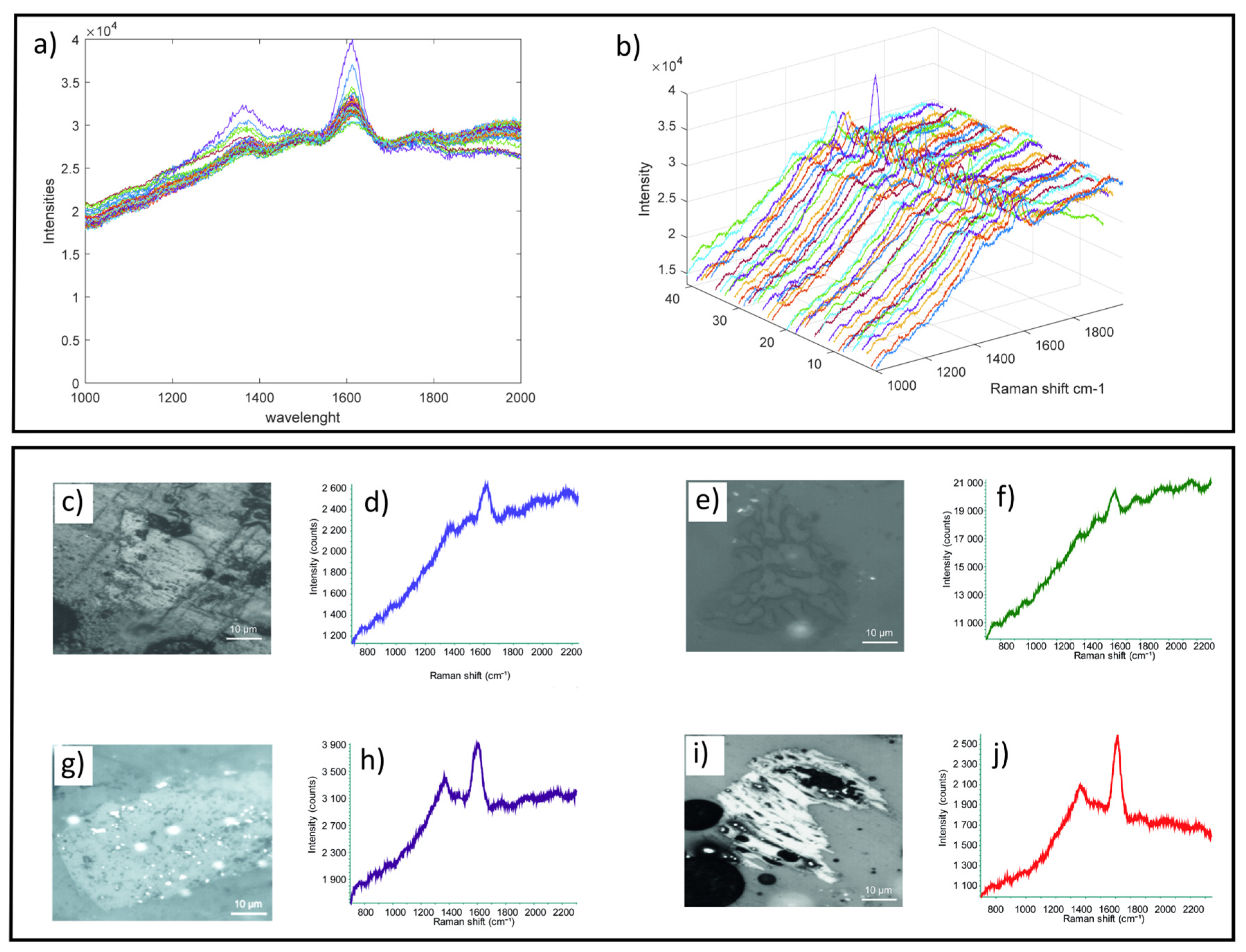 Geosciences 11 00213 g005