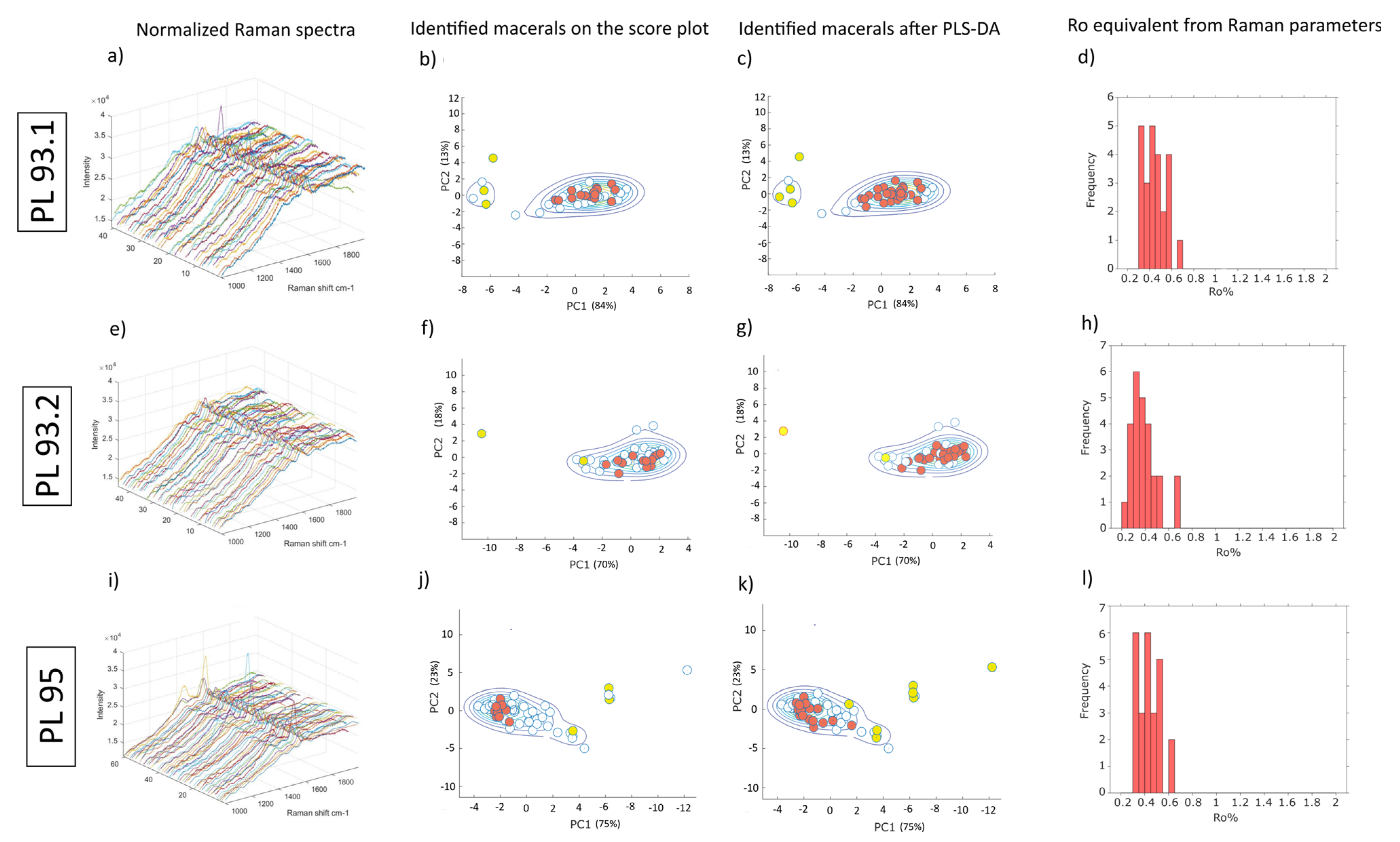 Geosciences 11 00213 g006