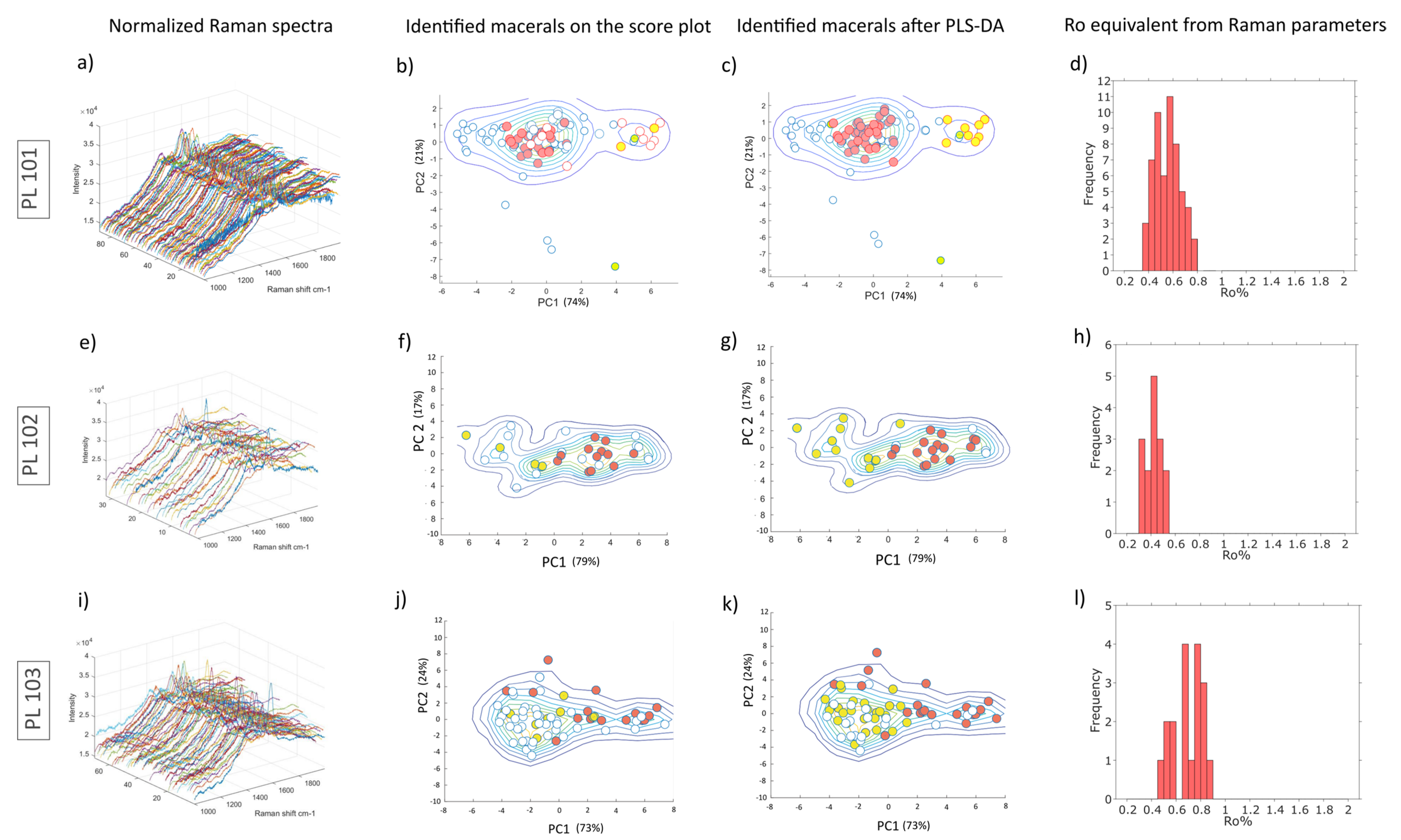 Geosciences 11 00213 g007