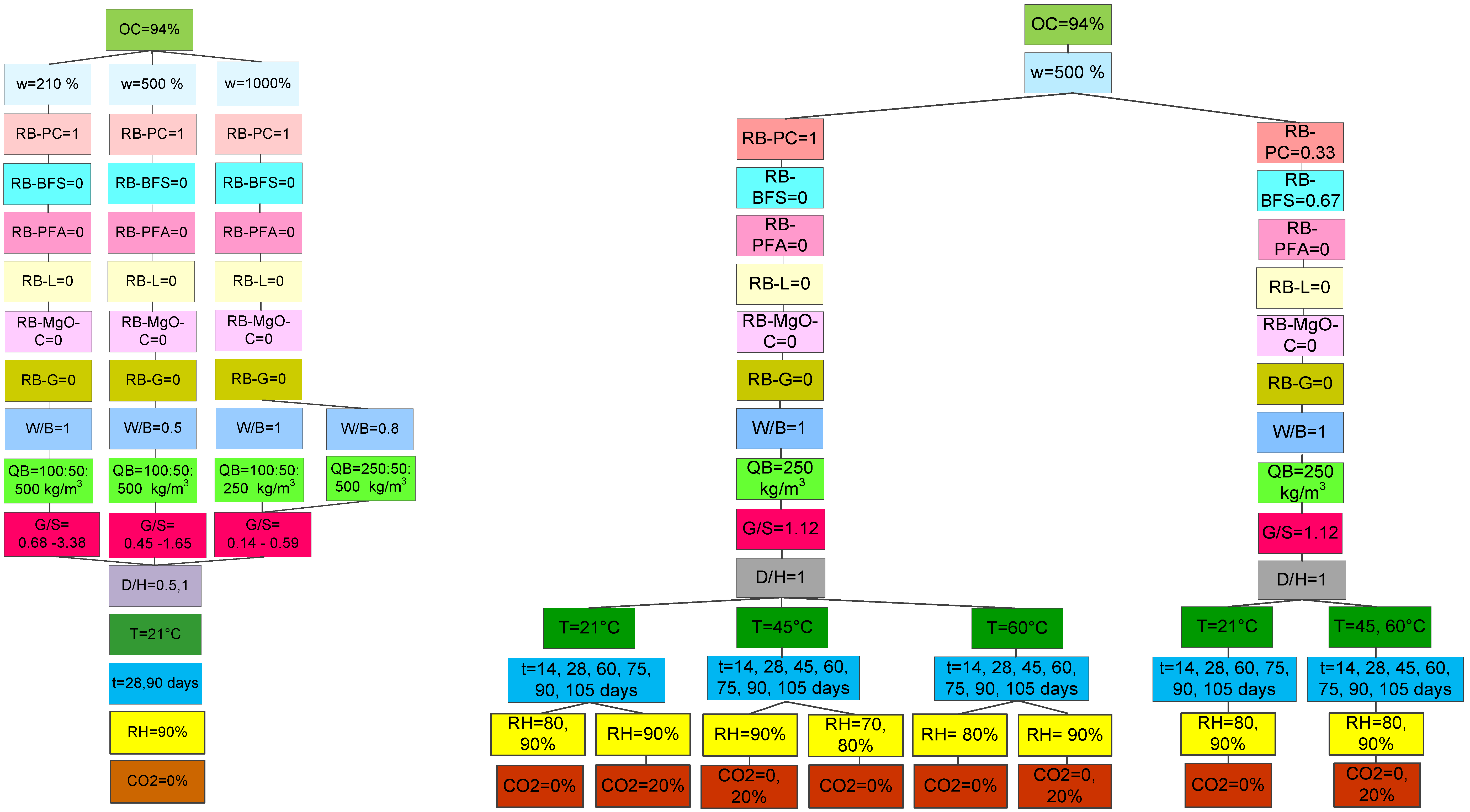 Geosciences 11 00218 g001a
