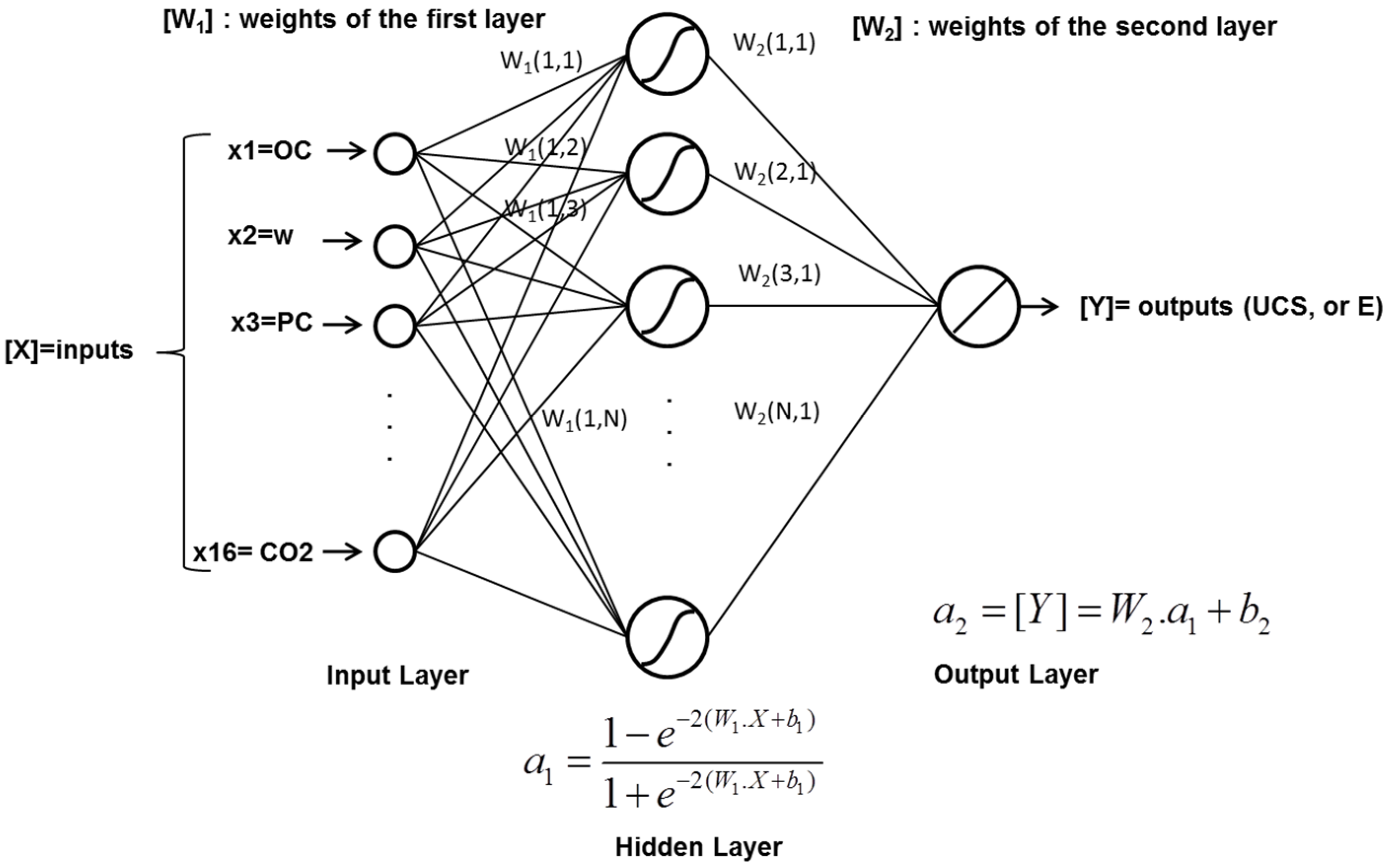 Geosciences 11 00218 g003