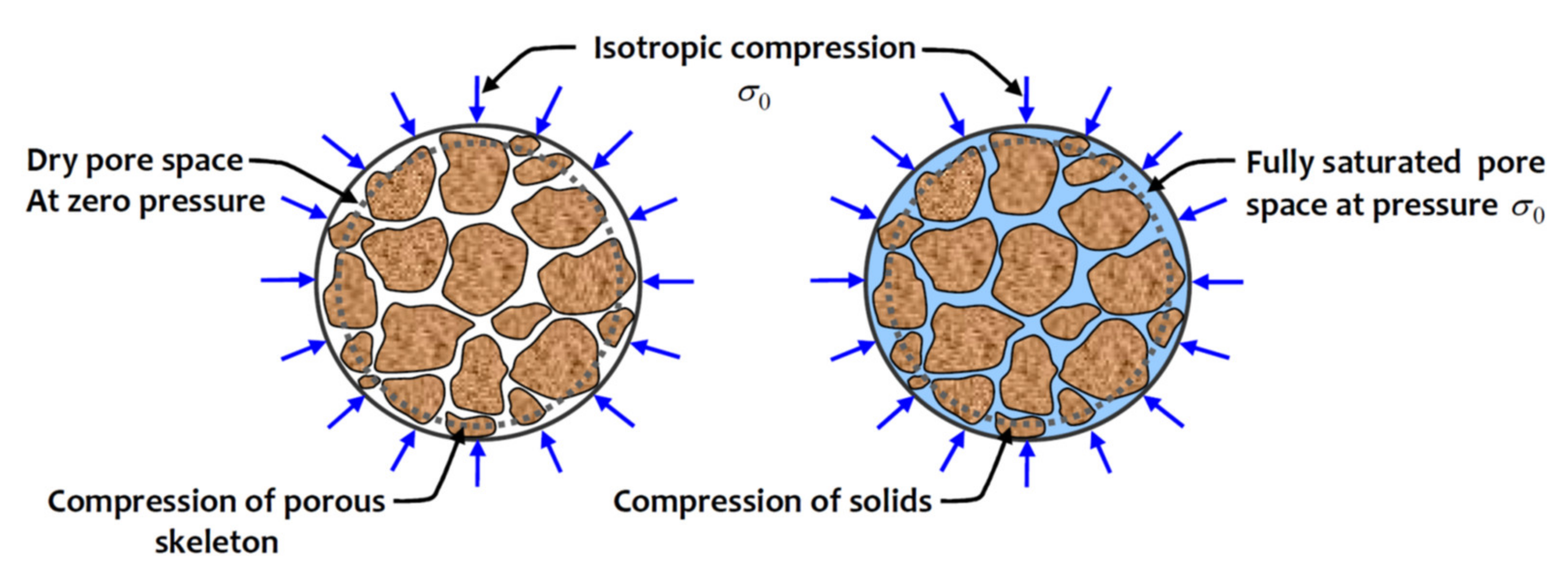 Geosciences 11 00219 g001 Geosciences 11 00219 g001