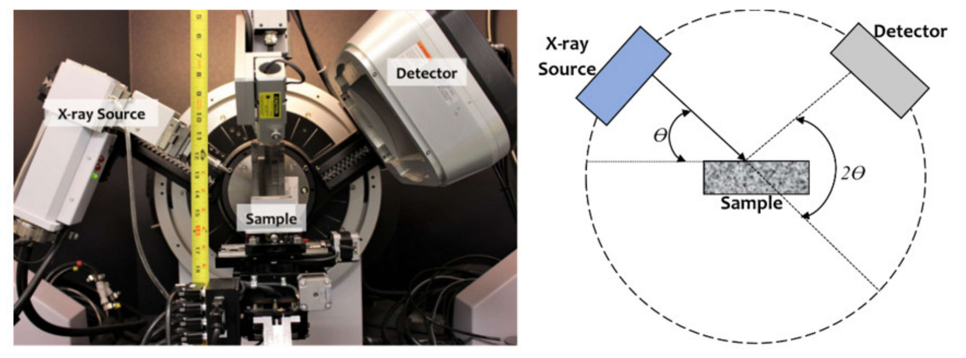 Geosciences 11 00219 g004 Geosciences 11 00219 g004