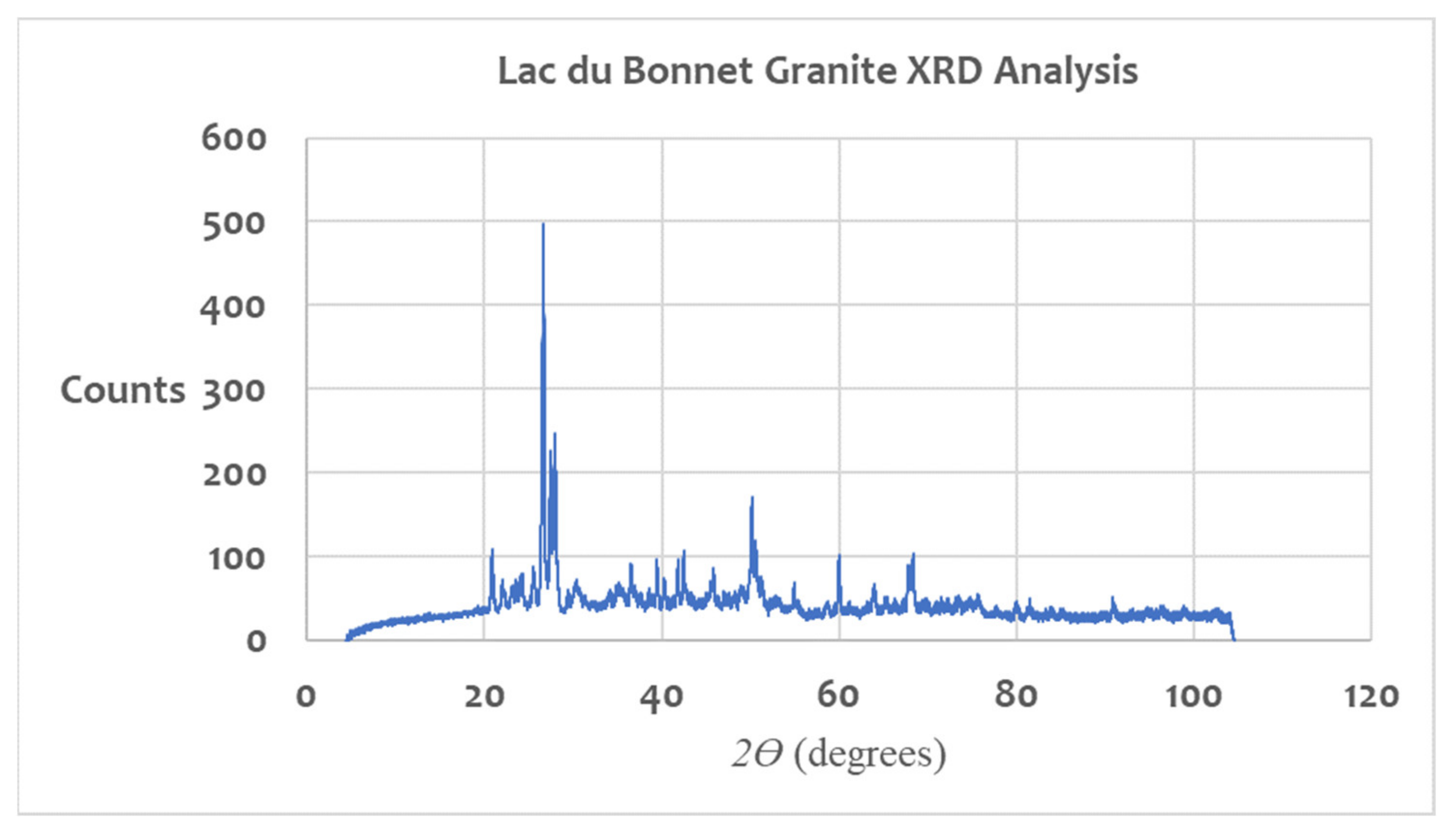 Geosciences 11 00219 g006 Geosciences 11 00219 g006
