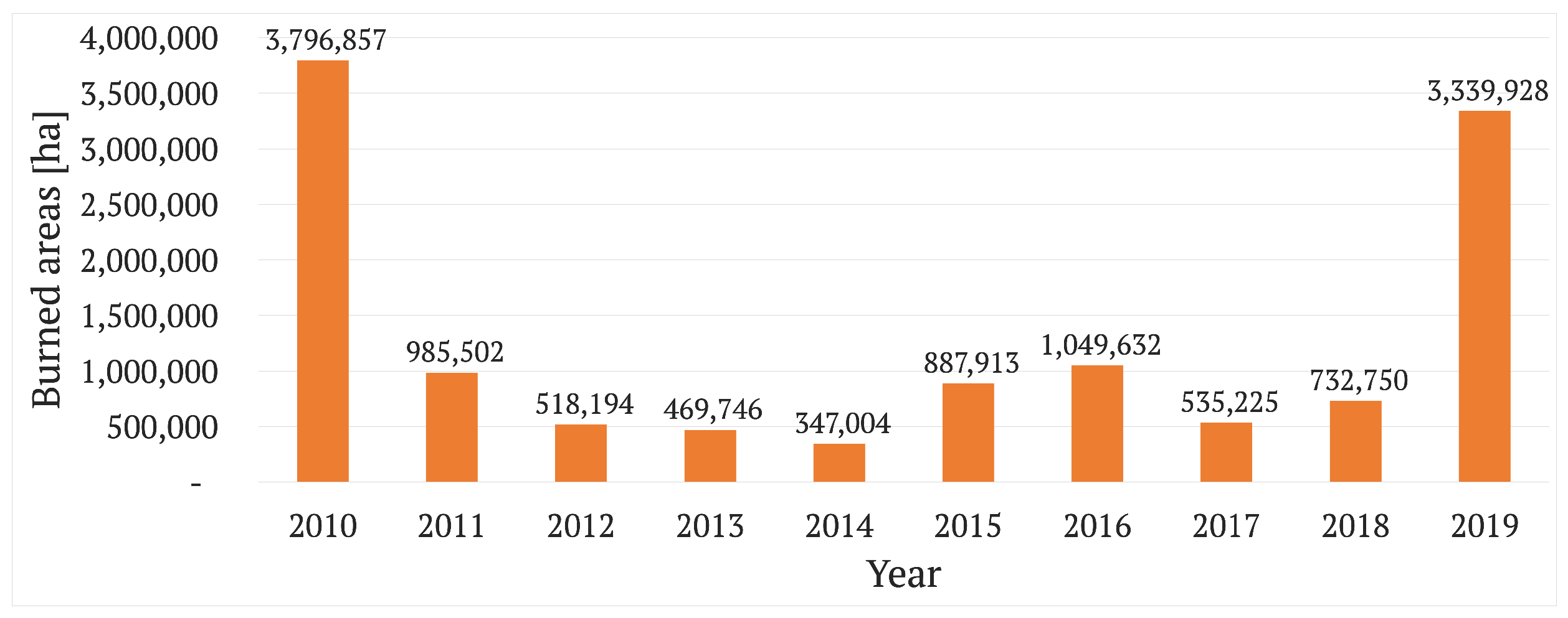 Geosciences 11 00224 g003