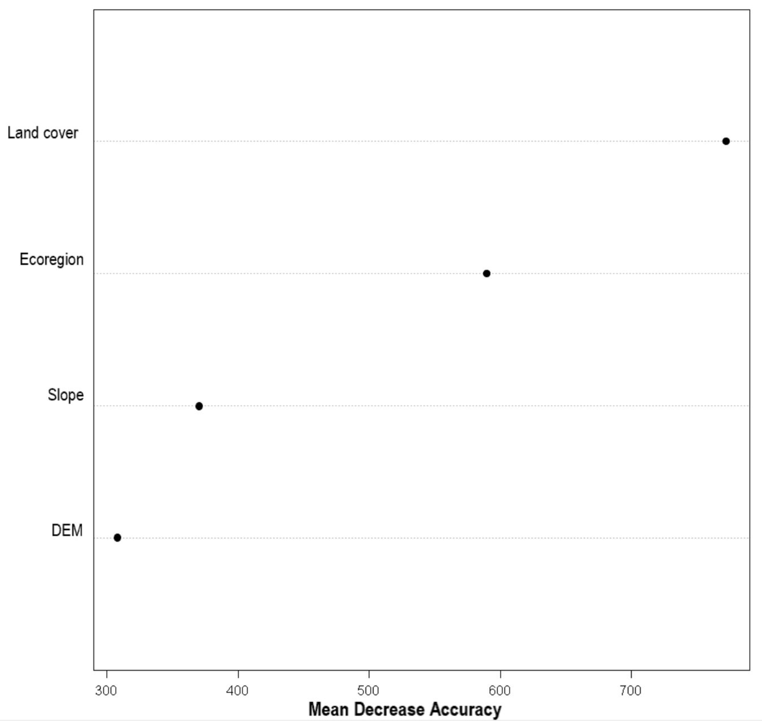 Geosciences 11 00224 g009