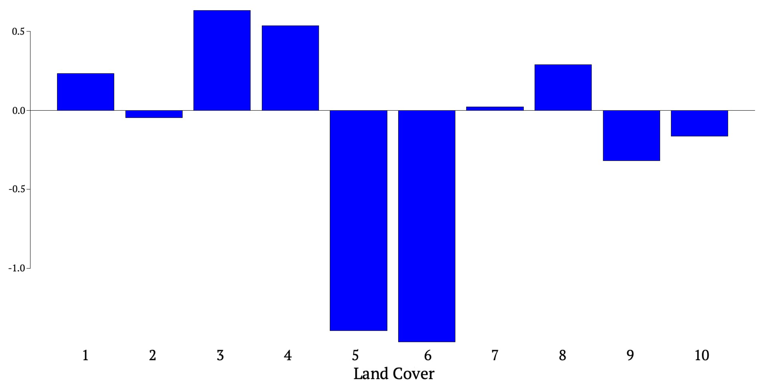 Geosciences 11 00224 g010