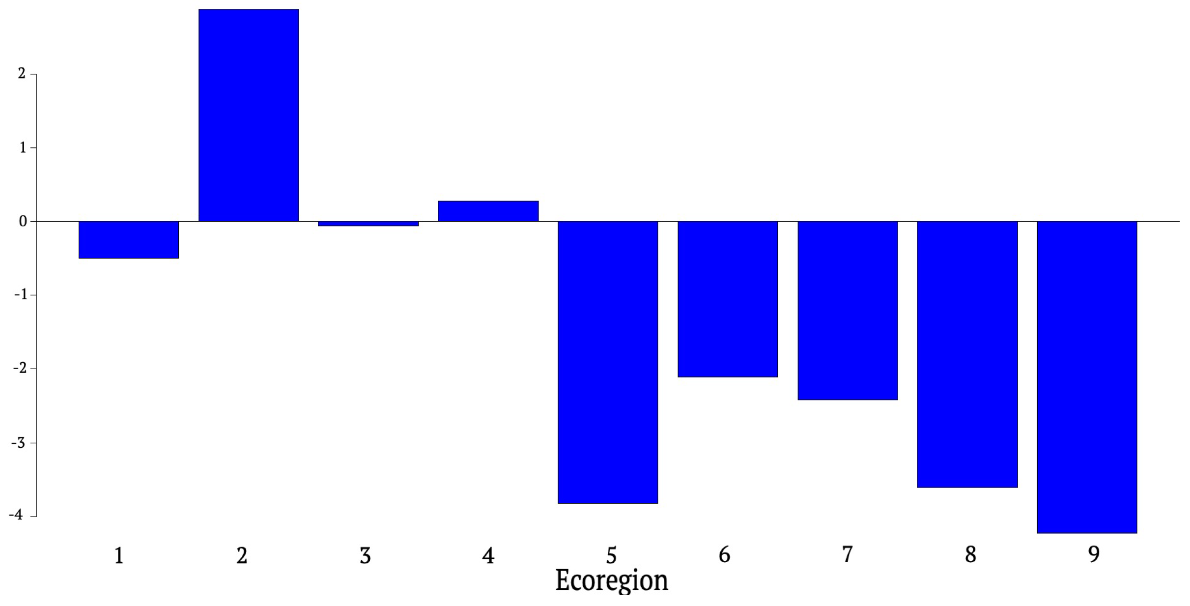 Geosciences 11 00224 g011