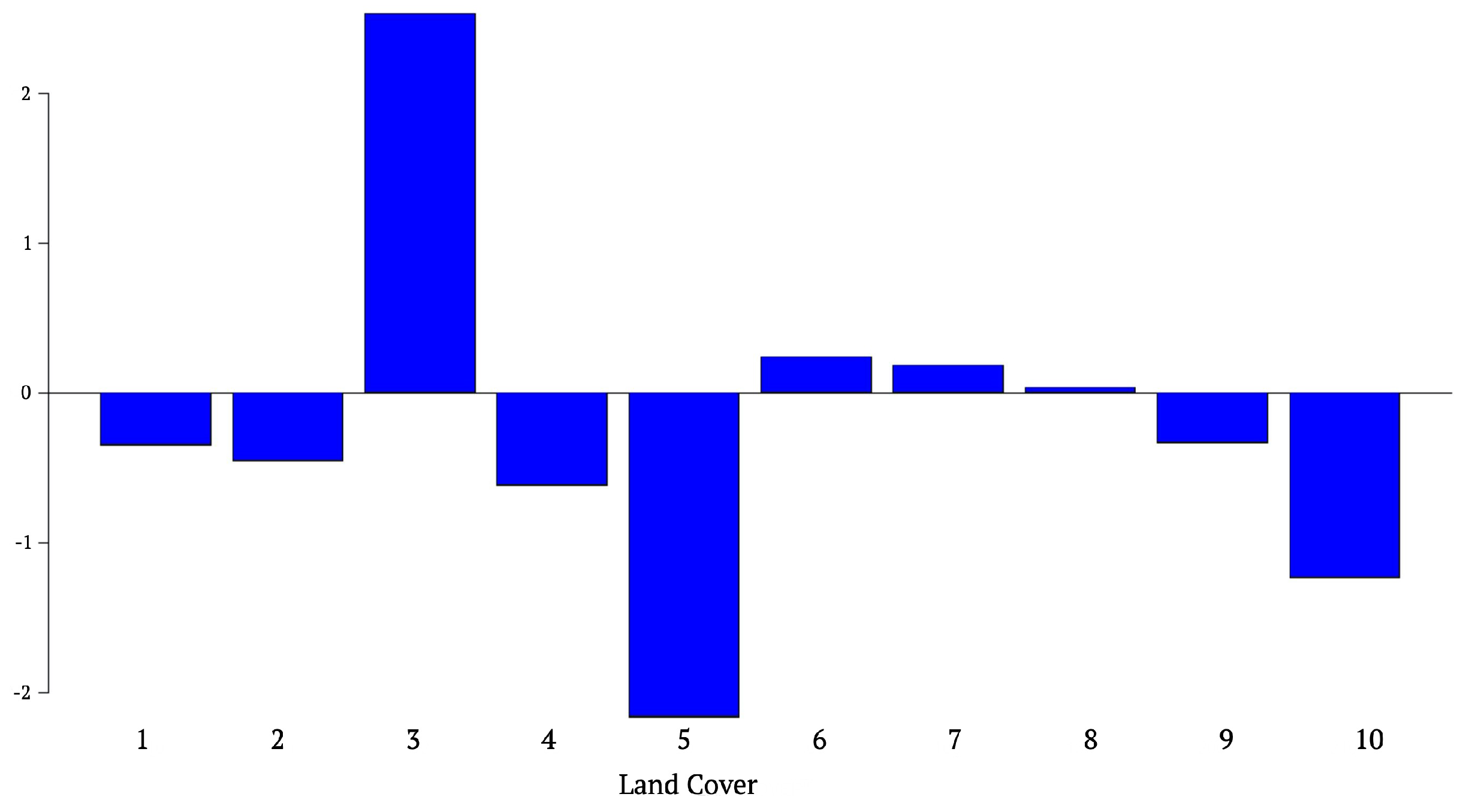 Geosciences 11 00224 g016