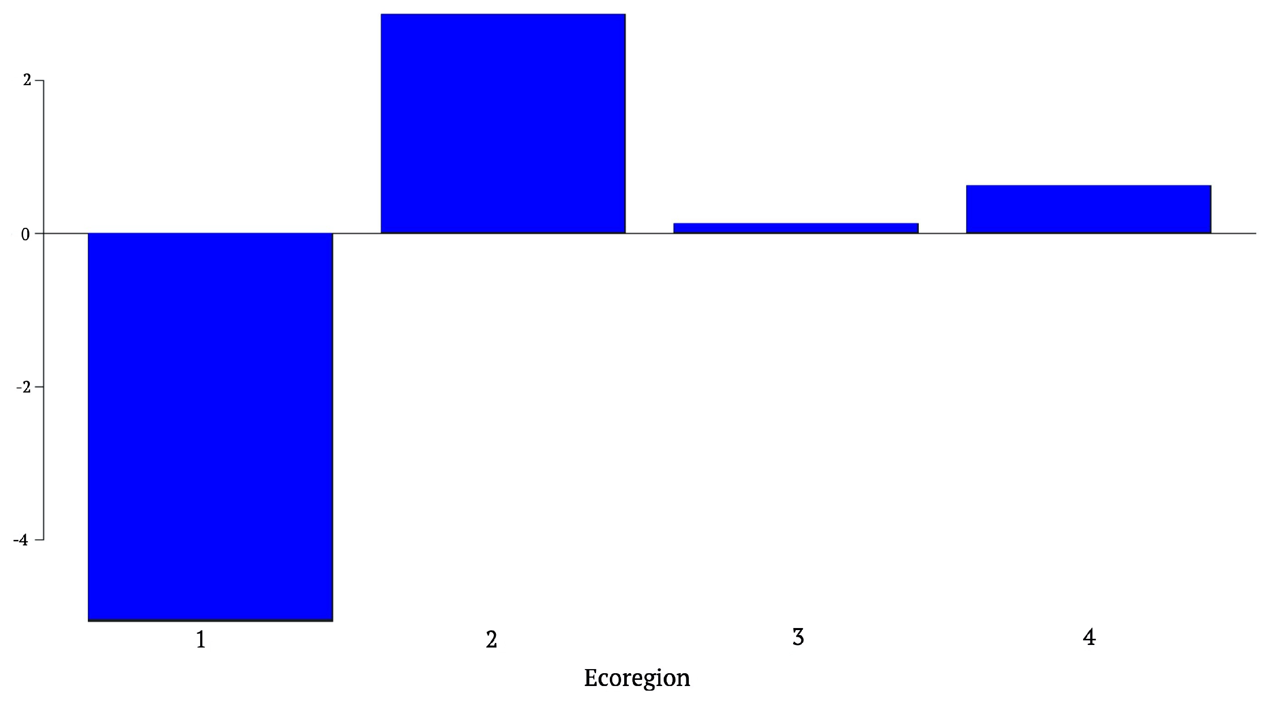 Geosciences 11 00224 g017