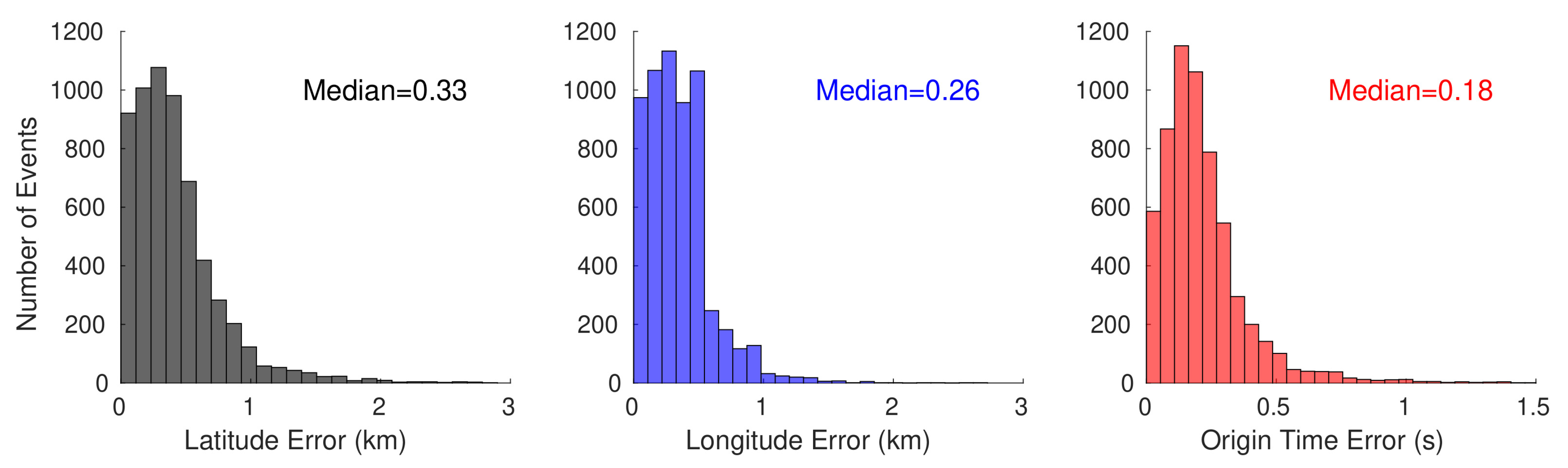 Geosciences 11 00225 g003 Geosciences 11 00225 g003